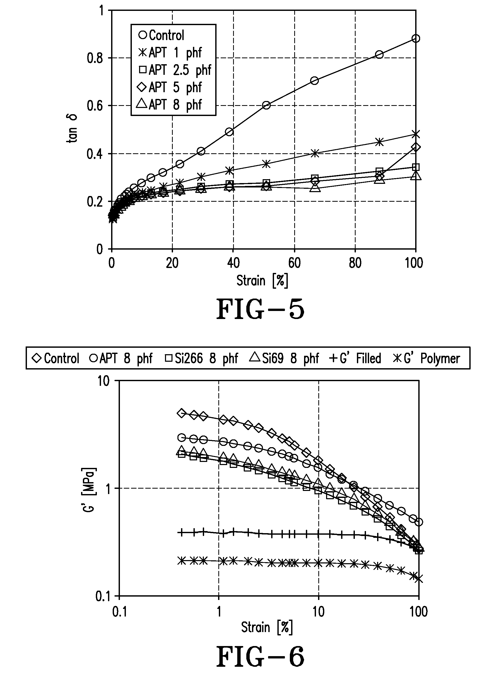 Preparation and use of functionalized elastomers in rubber compositions containing silica filler and tire components thereof