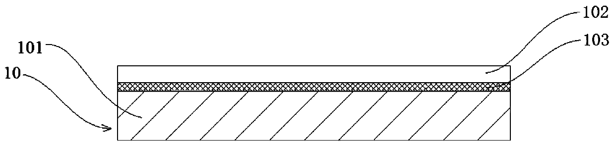Electrode plate and electrochemical device