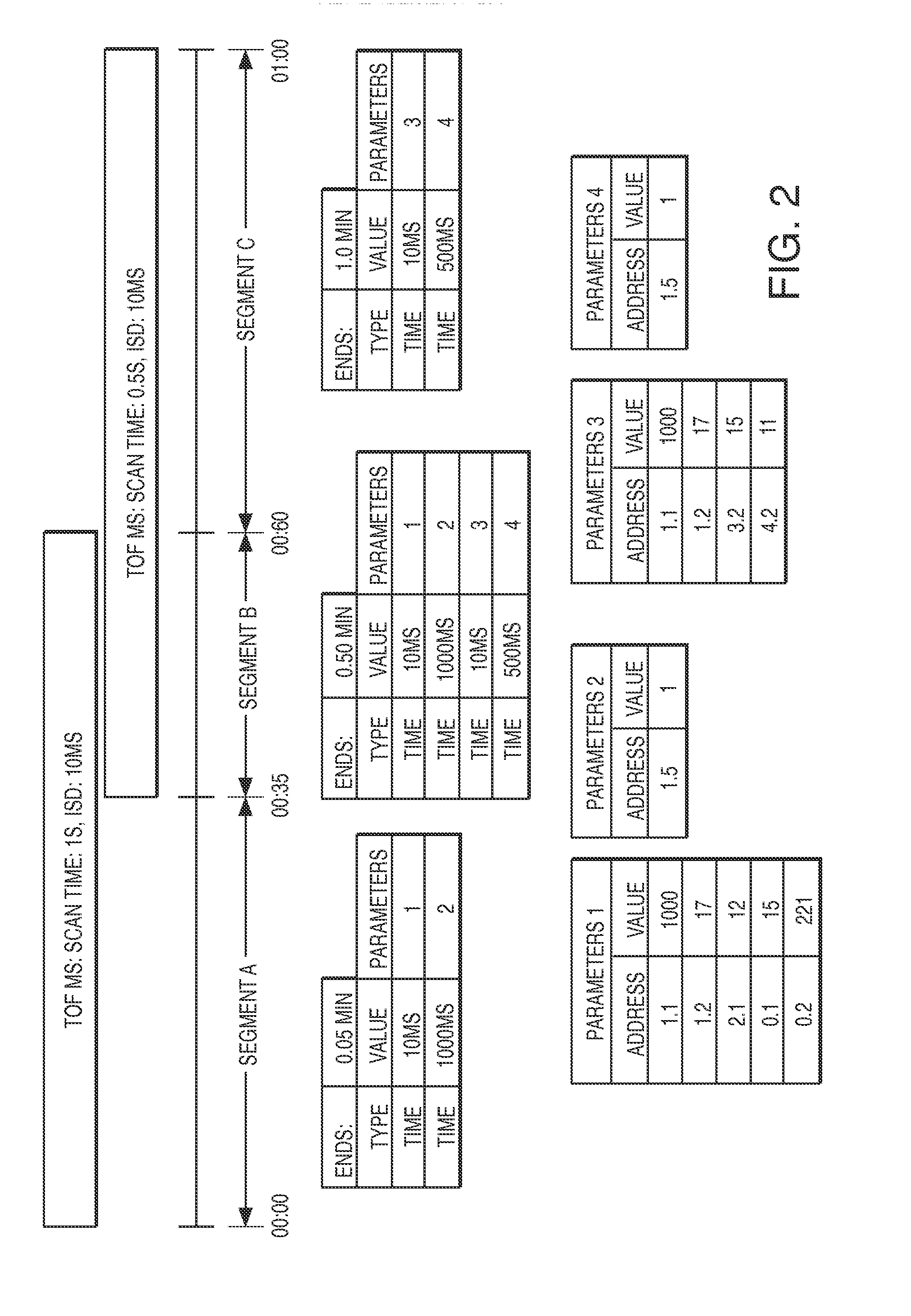 Mass spectrometer, control system and methods of operating and assembling a mass spectrometer