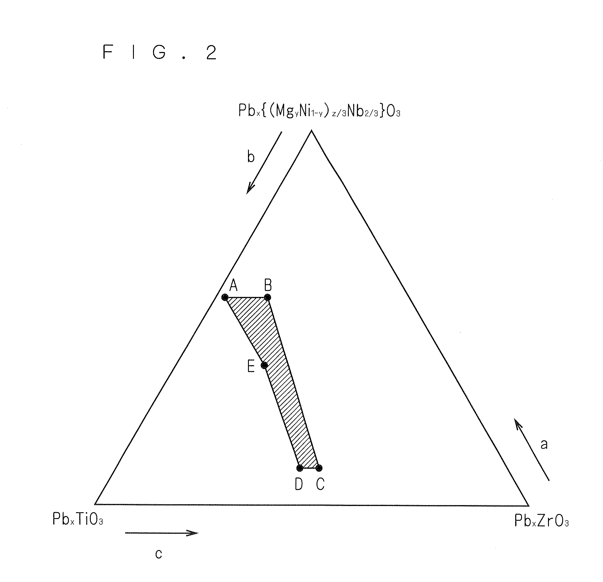 Piezoelectric/electrostrictive ceramics and process for producing the same