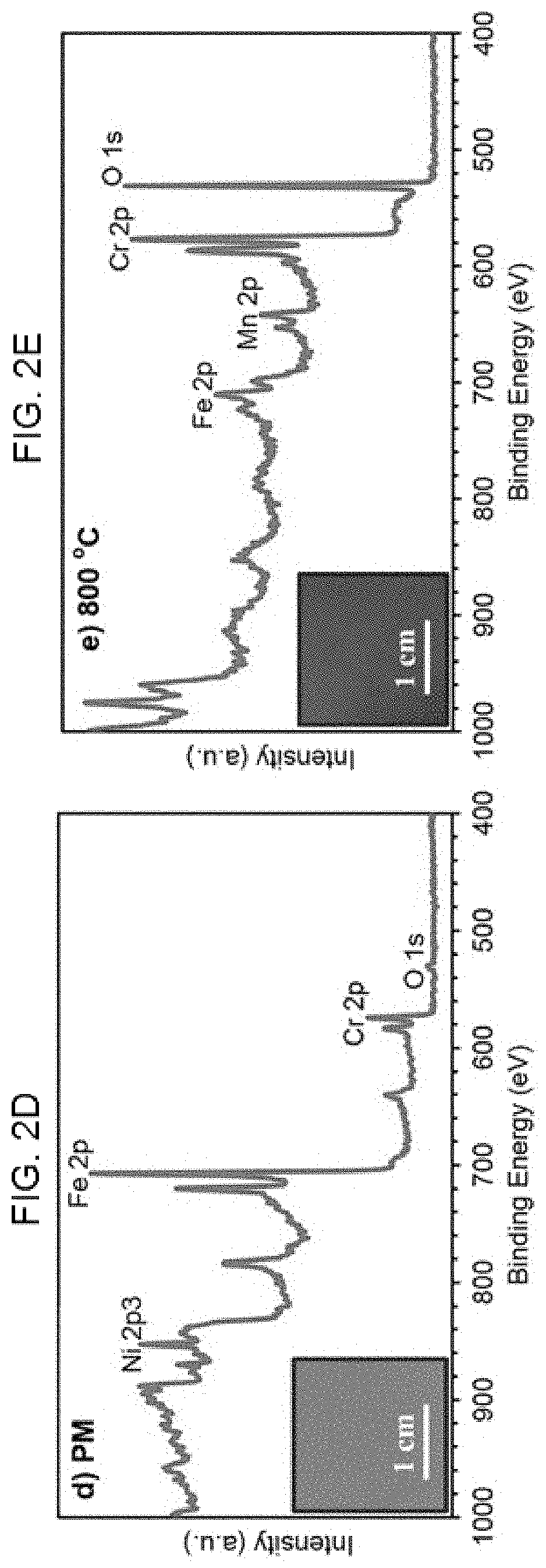 One-step scalable fabrication of mechanically robust visible-light responsive oxide-modified metallic multifunctional membranes