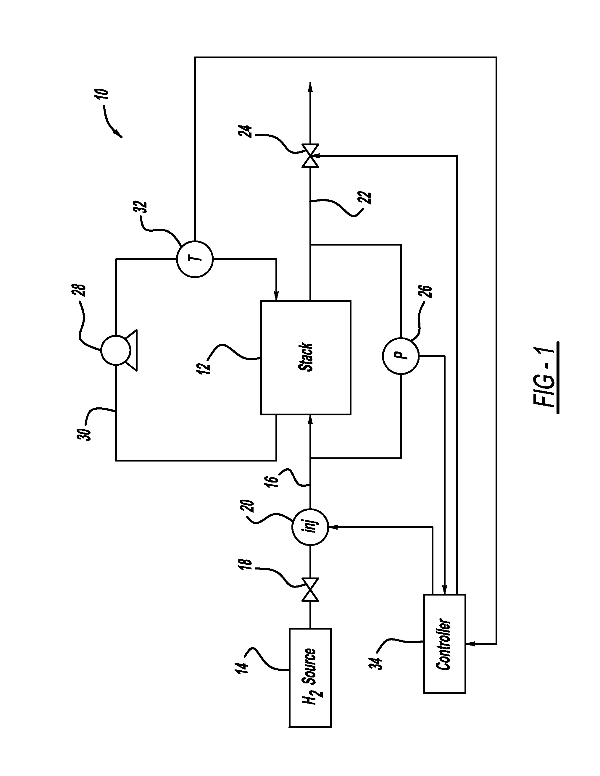 Injector flow measurement for fuel cell applications