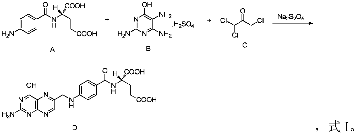 A kind of production method of folic acid