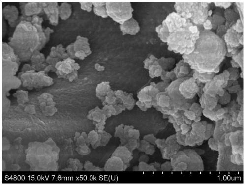 Yttrium Oxide-Straw Cellulose Composite Nano Antibacterial Material