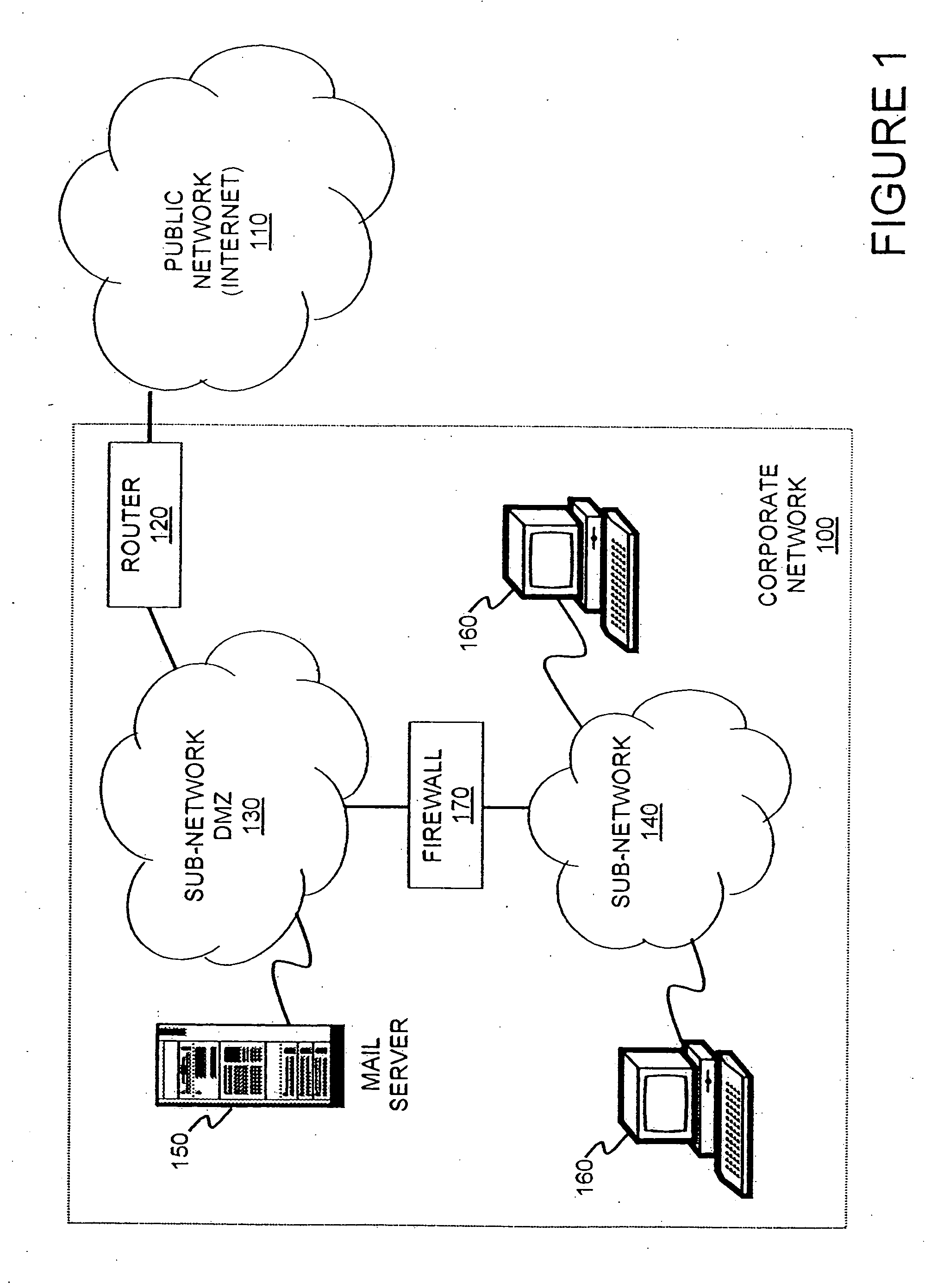 Method and apparatus for network wide policy-based analysis of configurations of devices