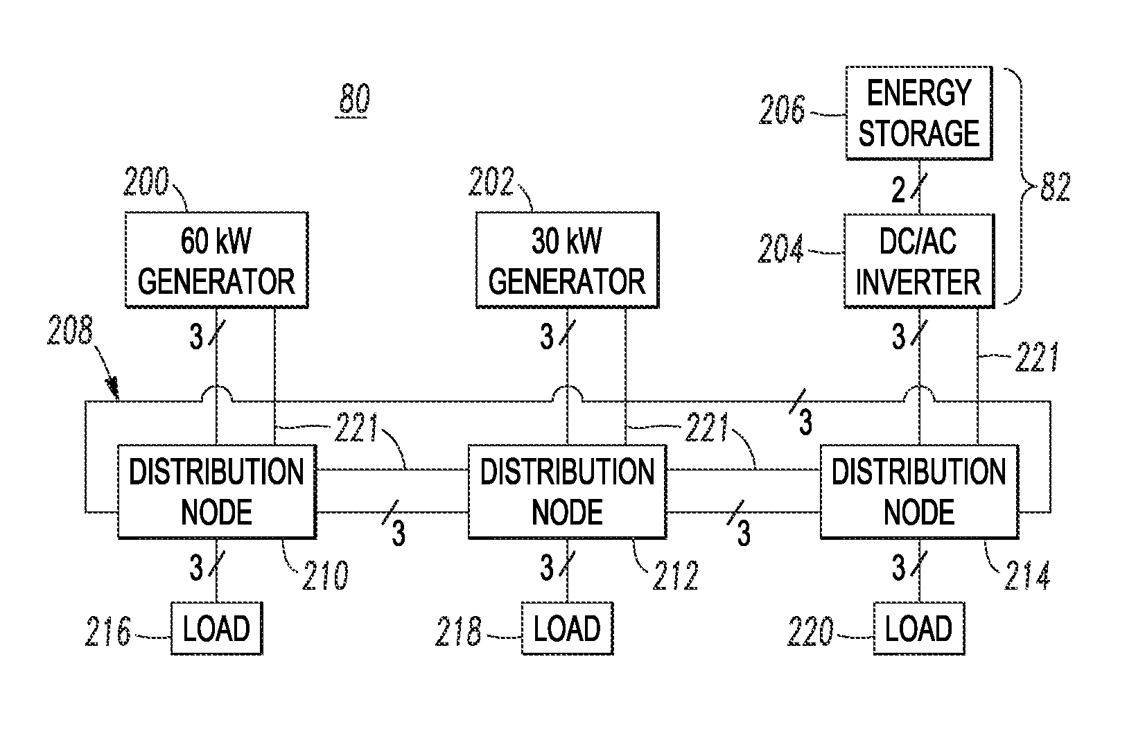 Generator dispatching or load shedding control method and system for microgrid applications