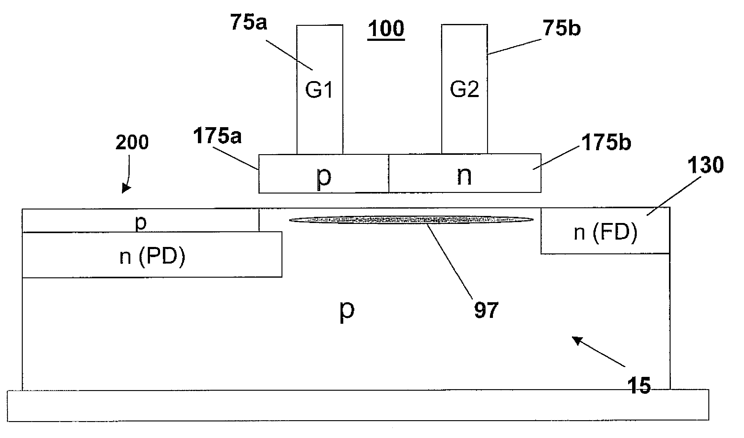 Low lag transfer gate device
