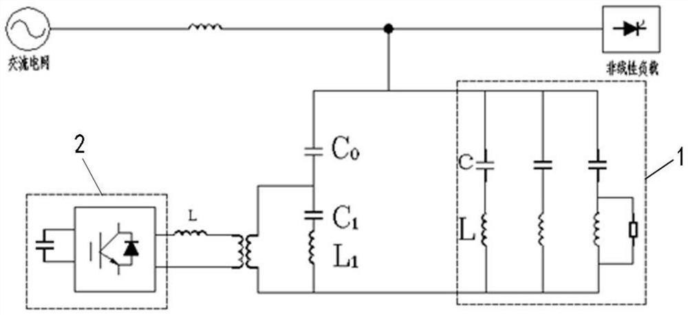 Series resonance injection type hybrid active filter with convertible structure