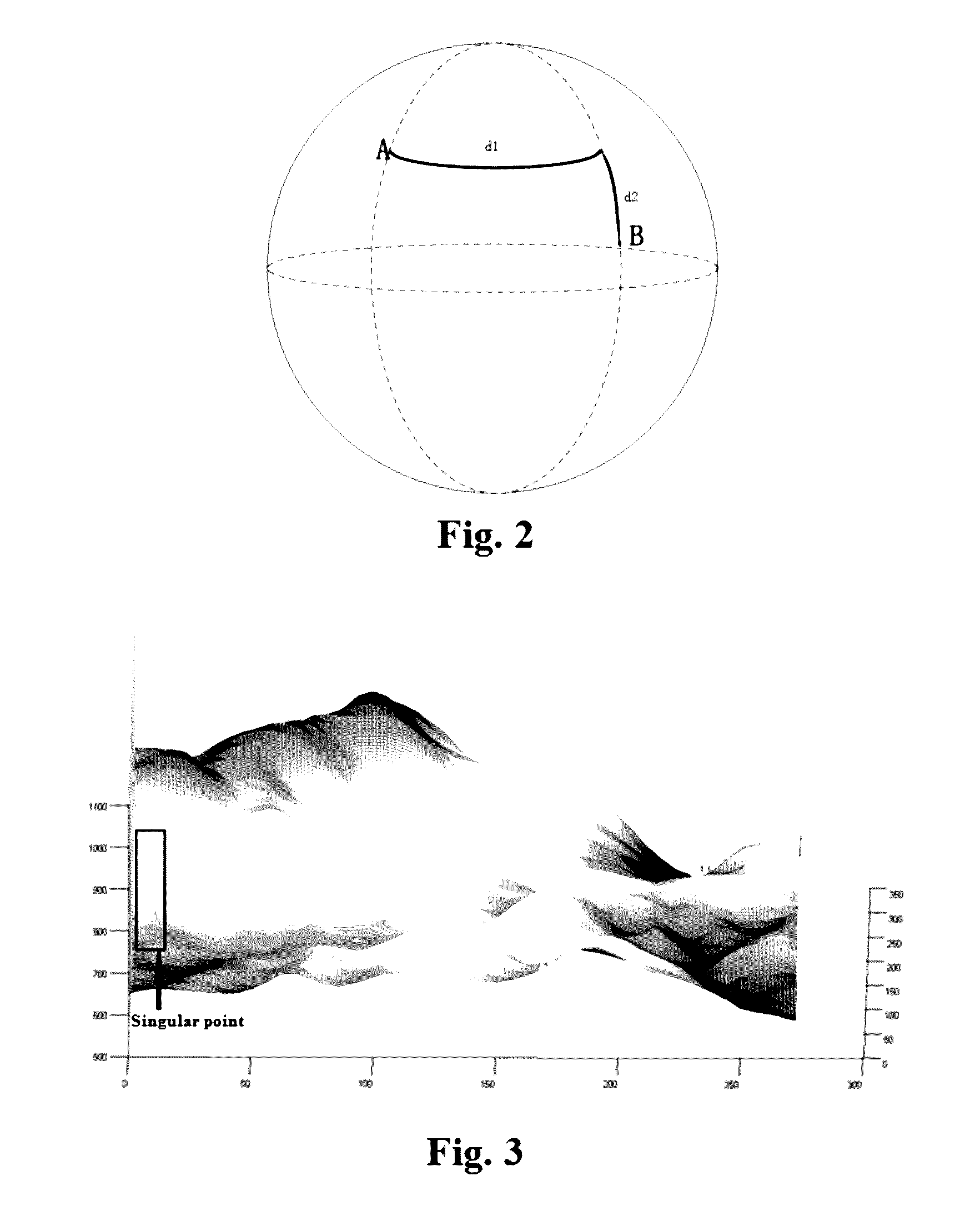 Zonal underground structure detection method based on sun shadow compensation
