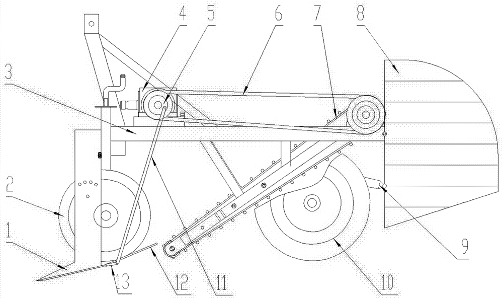 Mulch picker