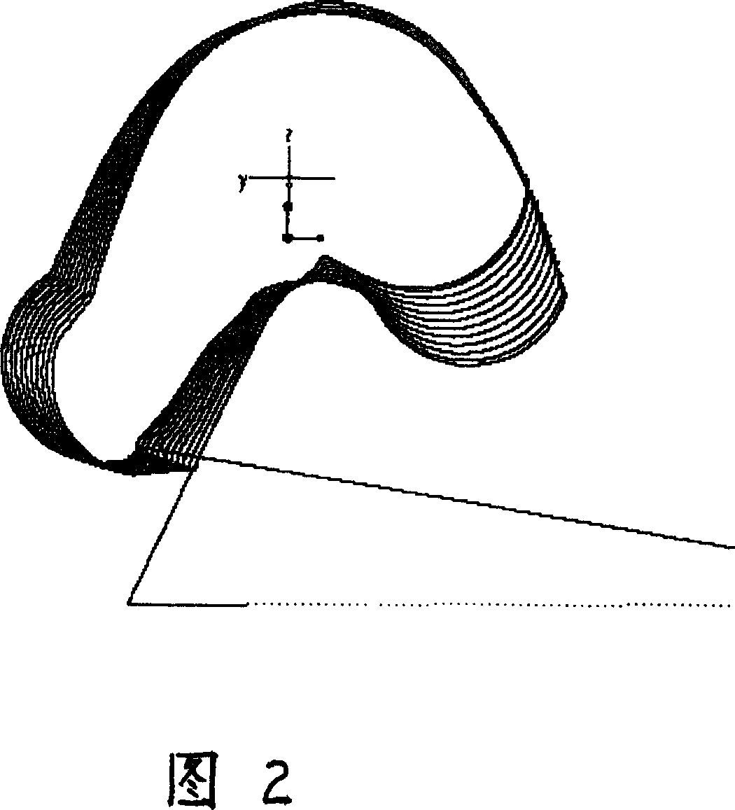 Four-axle linked digital controlled processing post processing method and its control system