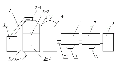 Method for extracting zinc oxide from iron-smelting blast furnace fly ash