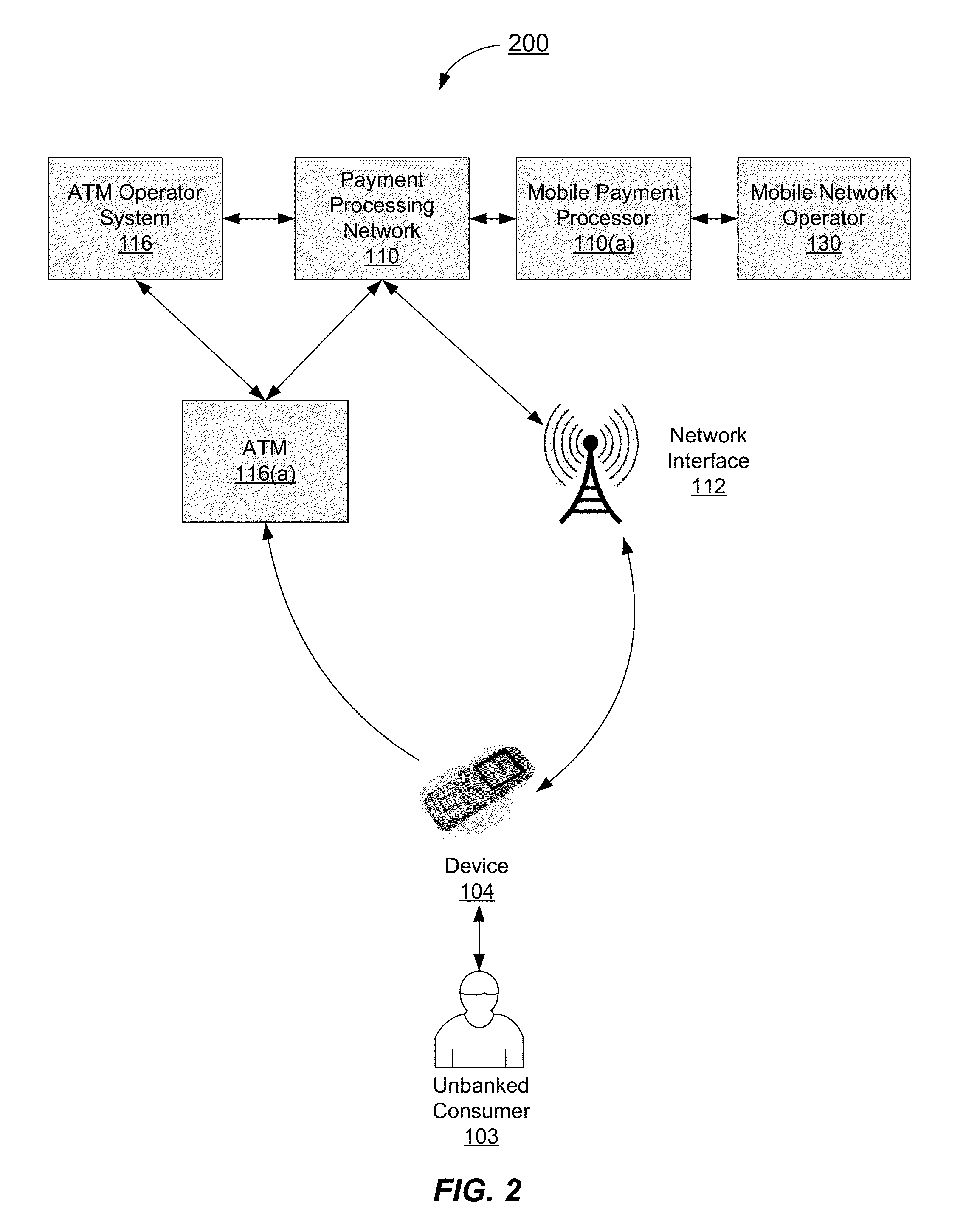 Authentication process for value transfer machine