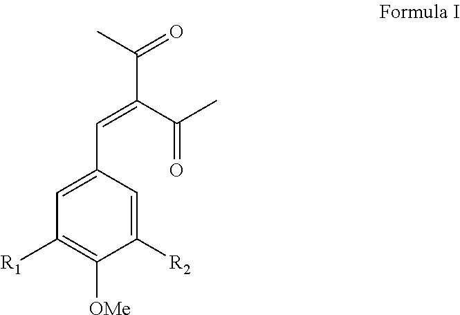 Compositions and methods for stabilizing ingredients using 2,4-pentanedione compounds