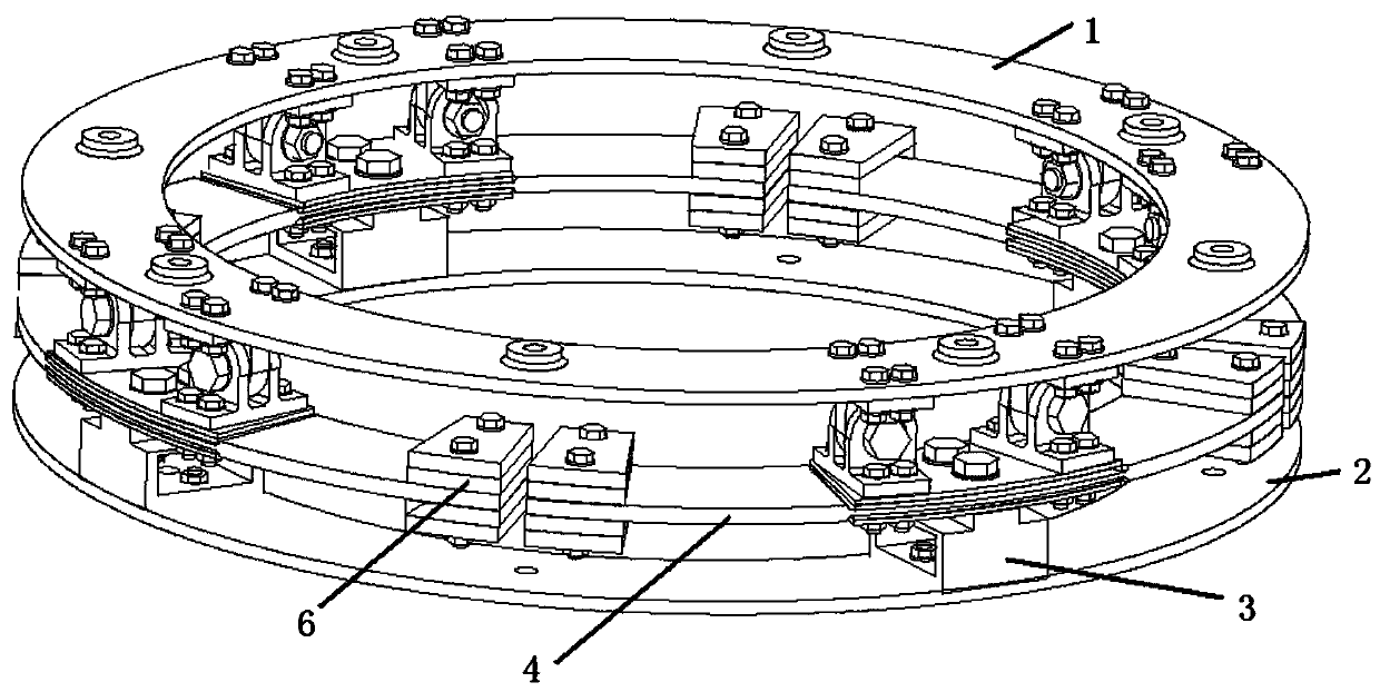 Novel annular vibration isolation device for helicopter