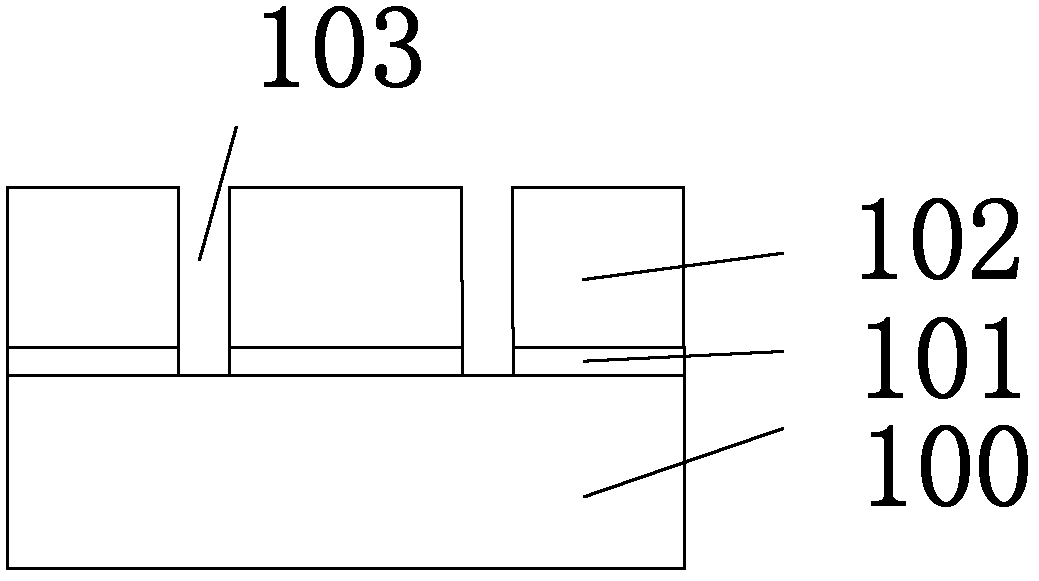 Etching stop layer and forming method of copper-connection