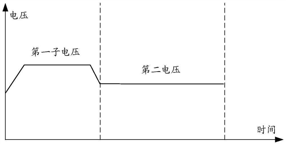 Data reading method and device of flash memory and storage equipment