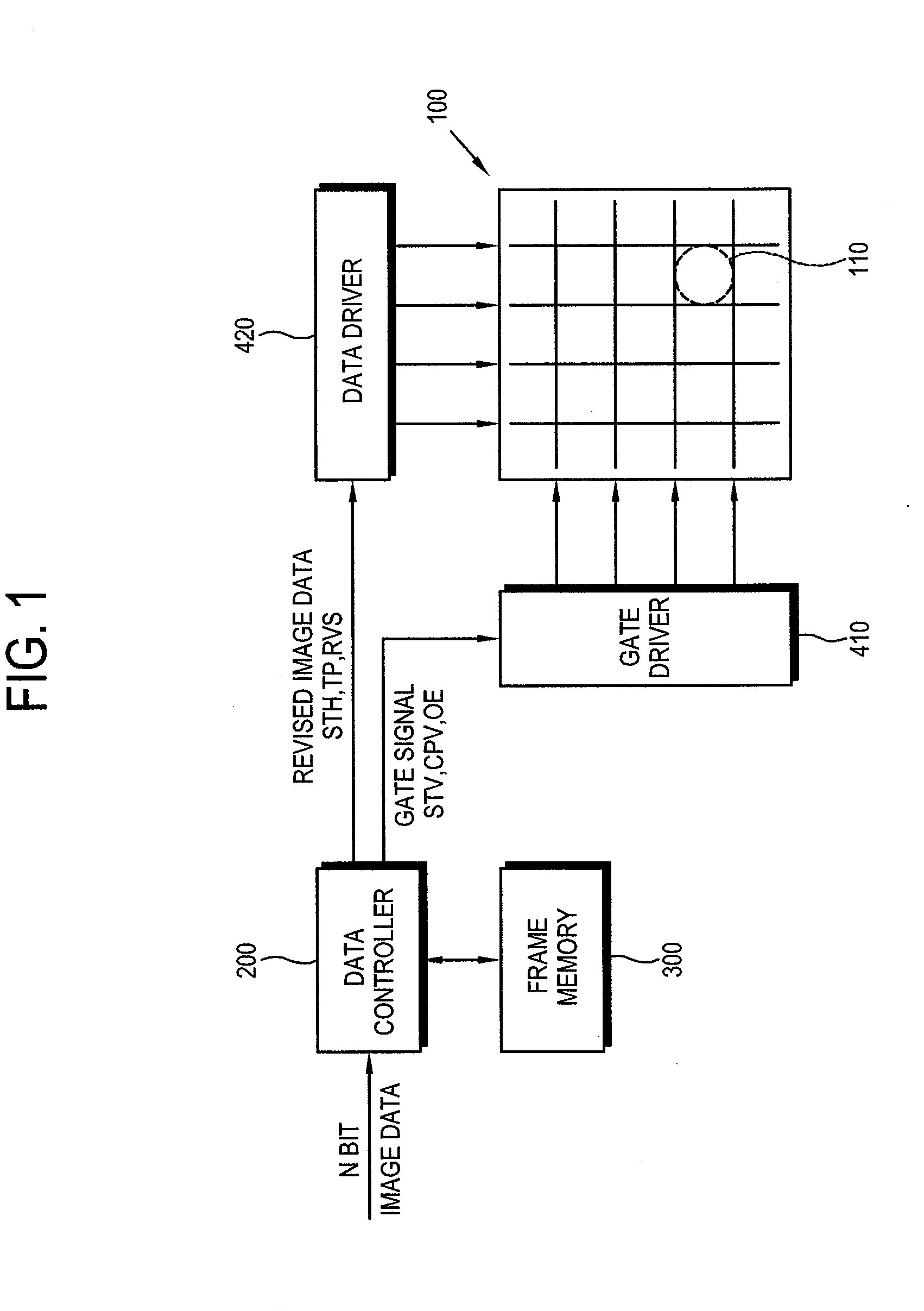 Data processing apparatus, liquid crystal display apparatus comprising the same and control method thereof