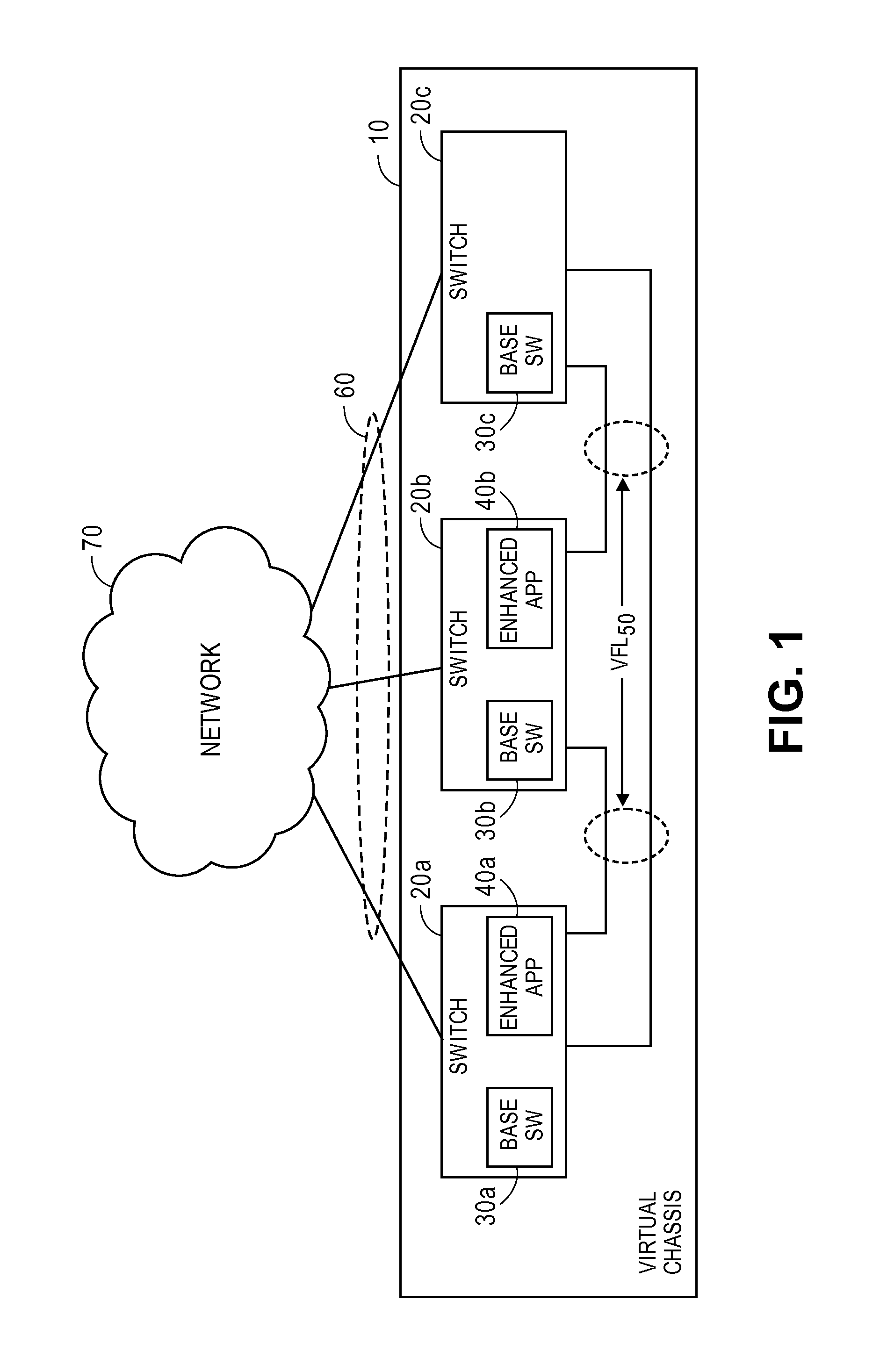 Layered Third Party Application Software Redundancy in a Non-Homogenous Virtual Chassis