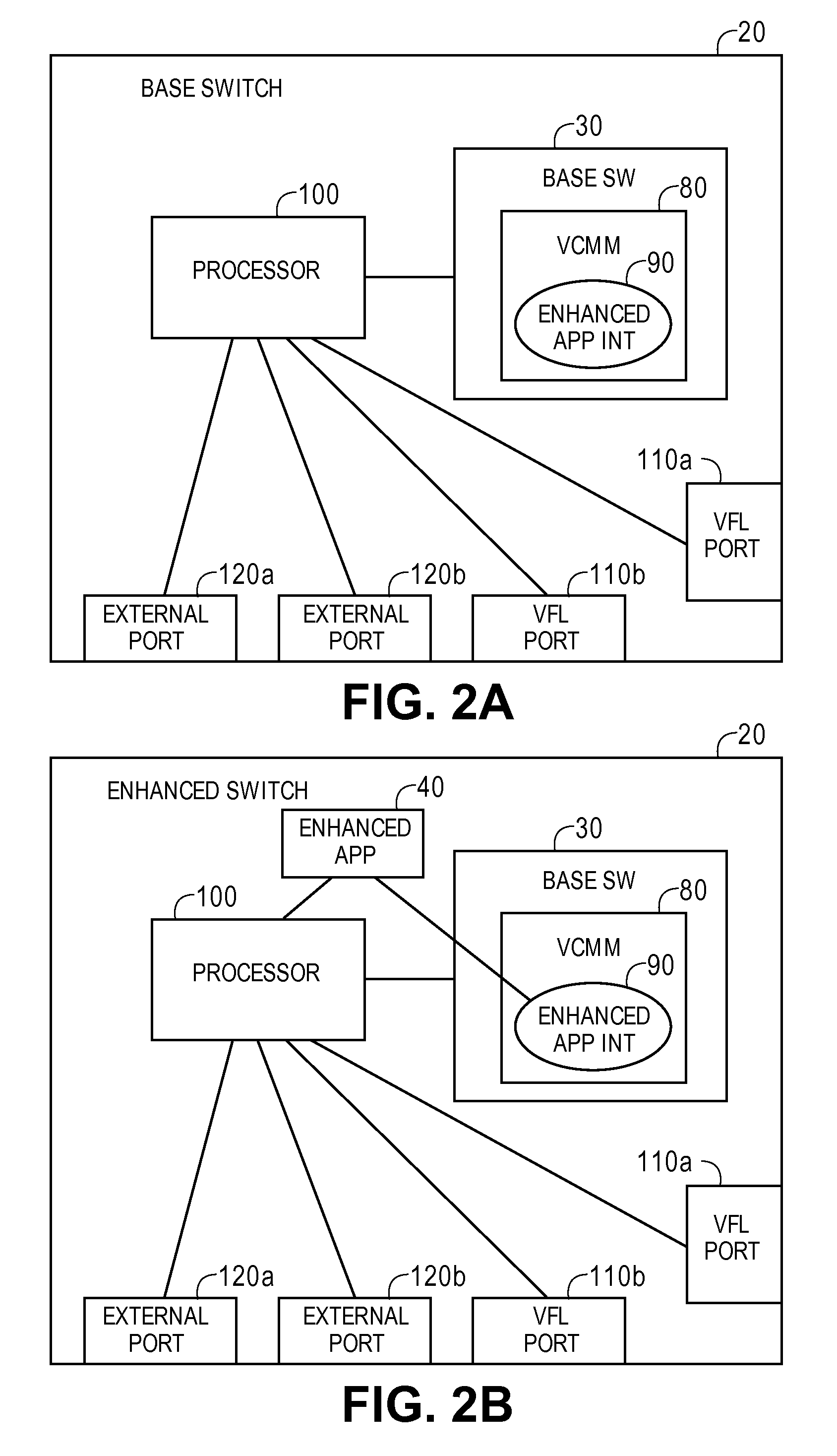 Layered Third Party Application Software Redundancy in a Non-Homogenous Virtual Chassis