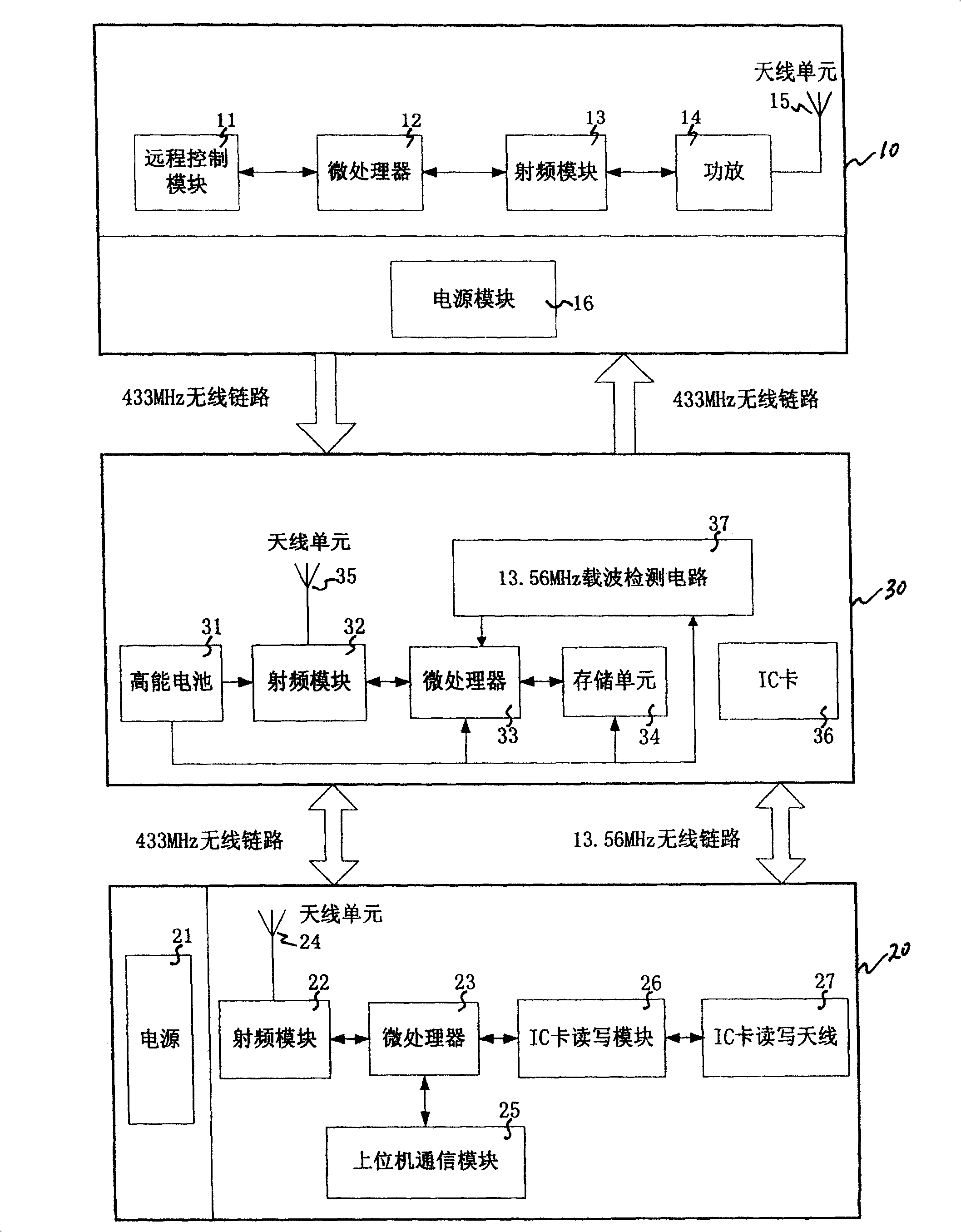 Ambiguity path identifying system and method thereof