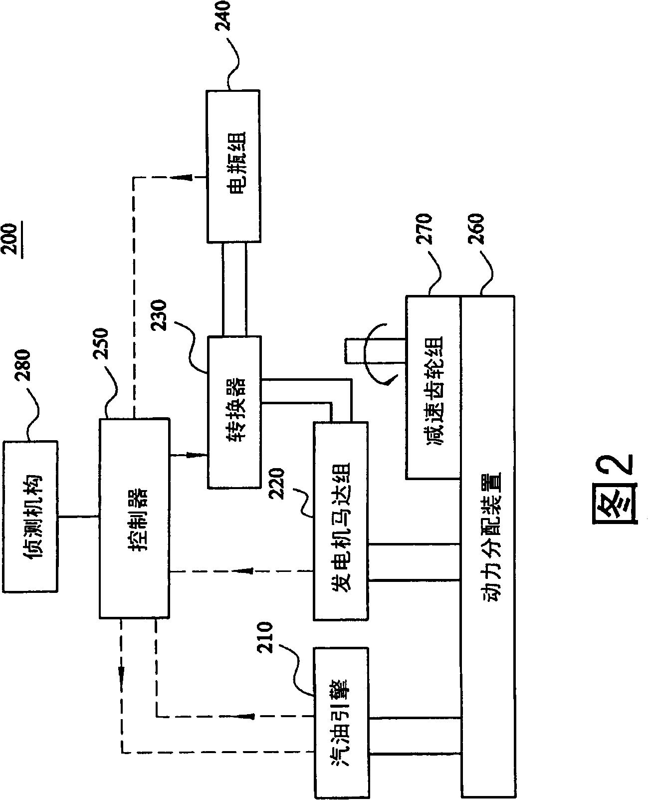 Oil-electric mixing power control system and method for motorcycle