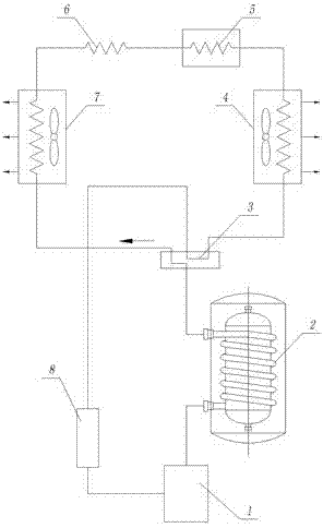 Refrigerant circulating device used for residual cool recycling