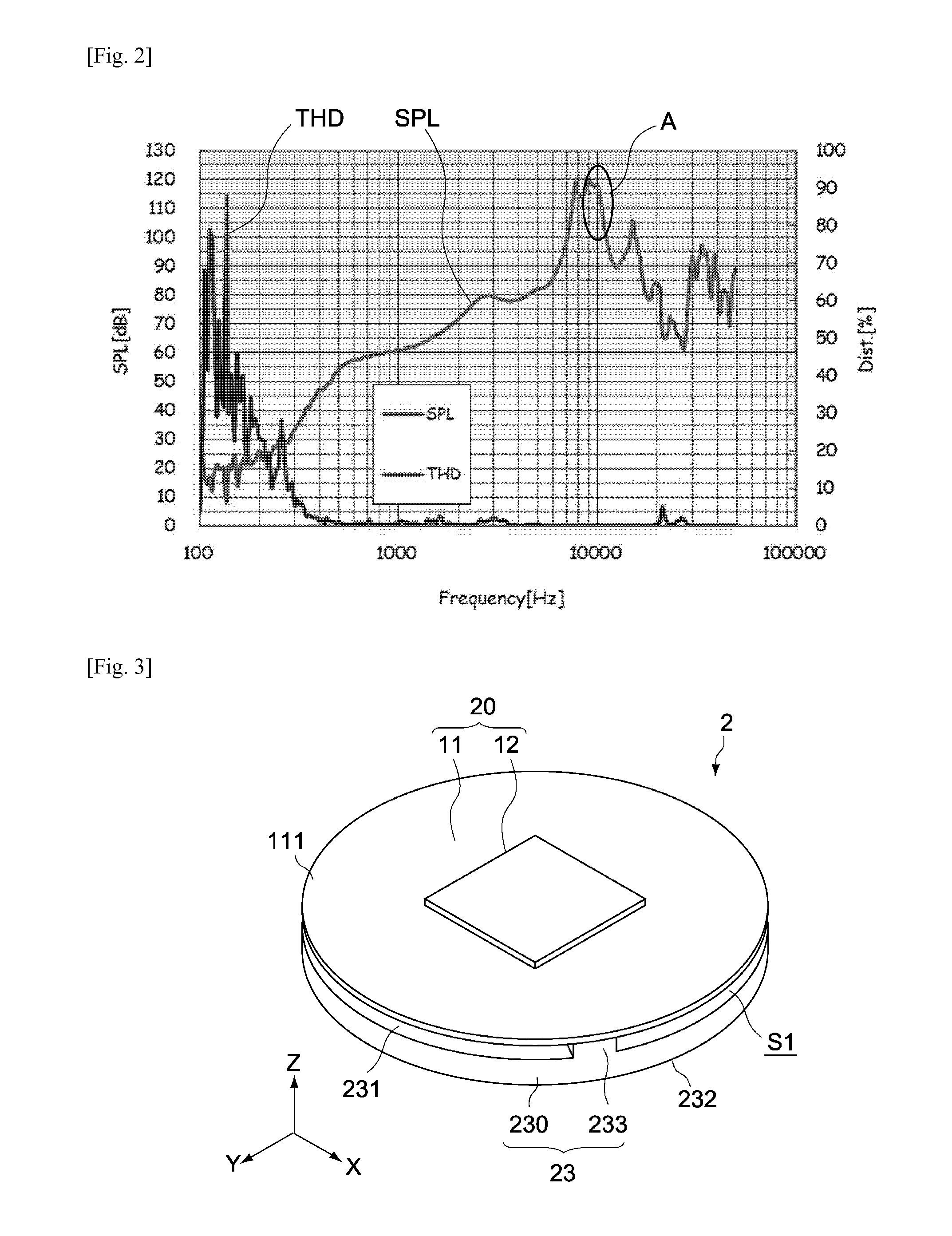 Electroacoustic transducer