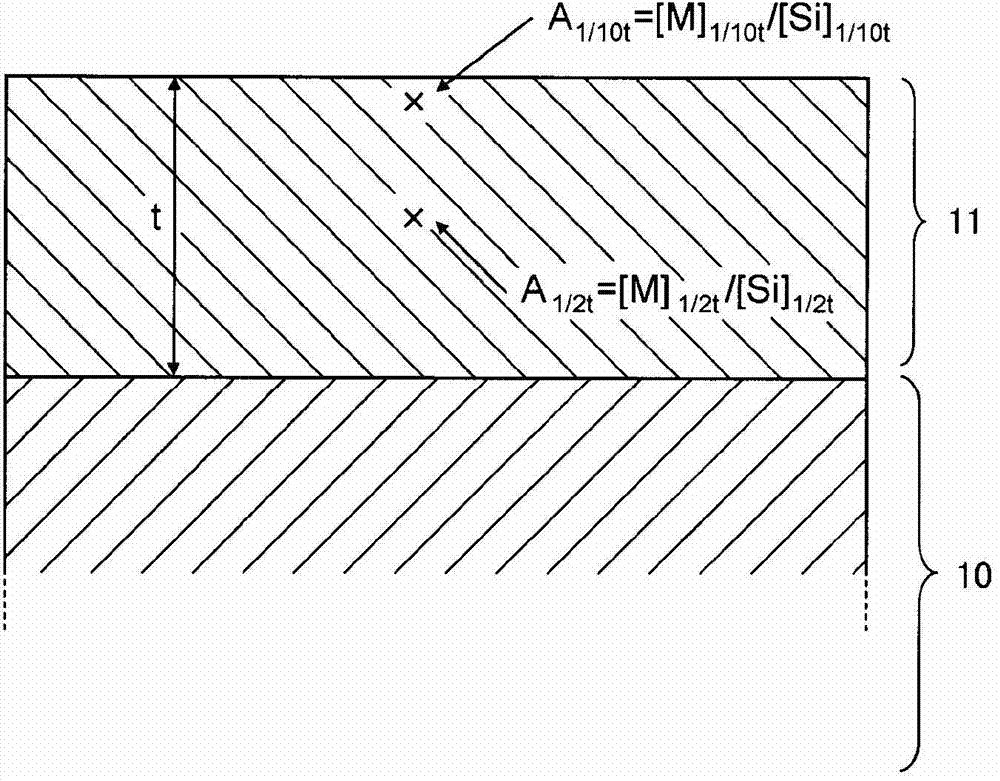 Insulating film-coated metal foil