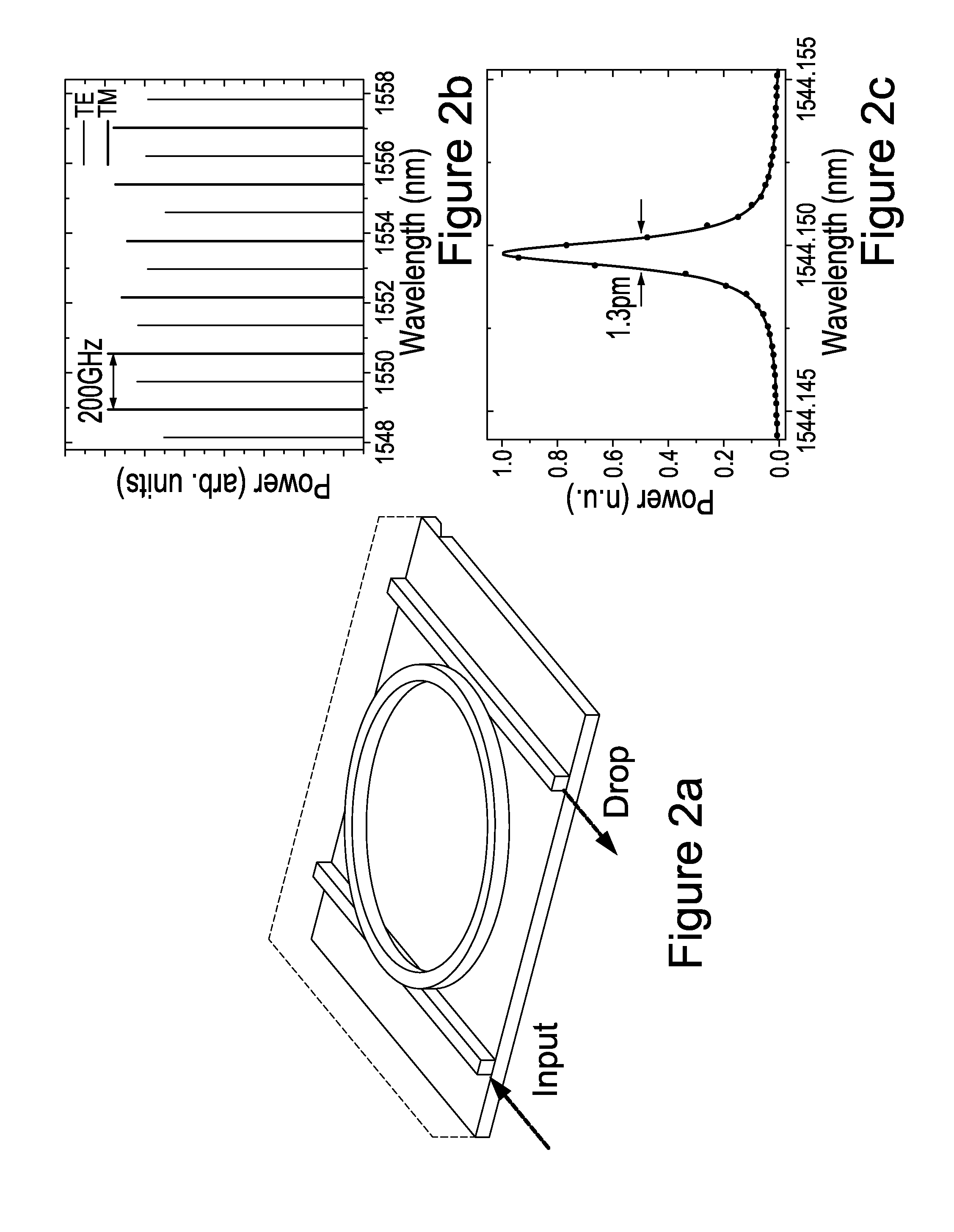 Stable mode-locked laser for high repetition rate operation