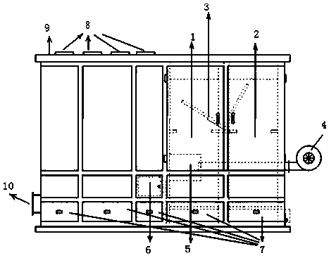 Straw bundling semi-gasification combustion boiler