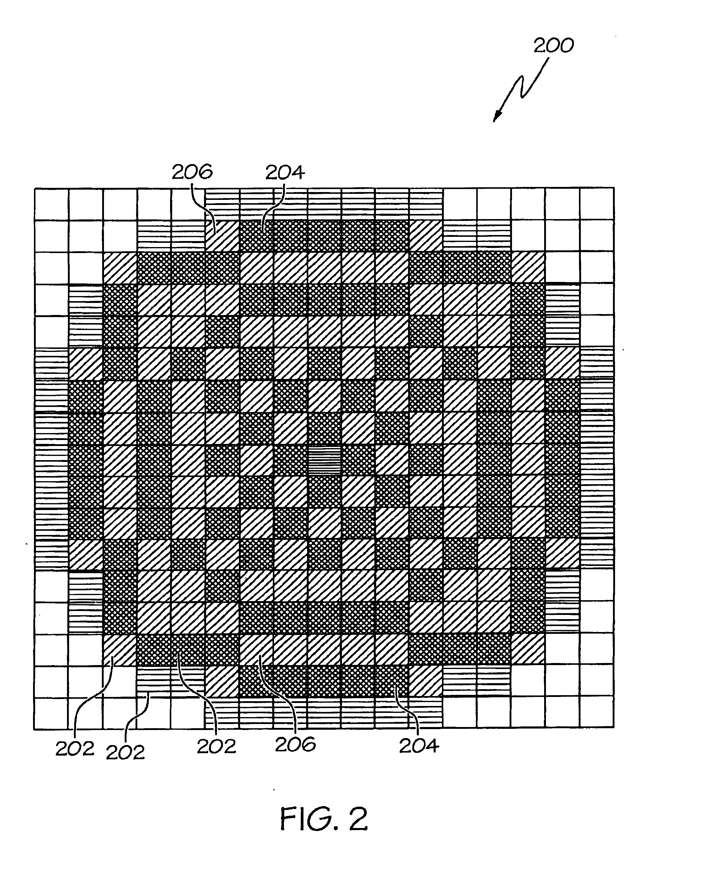 Fuel assemblies in a reactor core and method of designing and arranging same