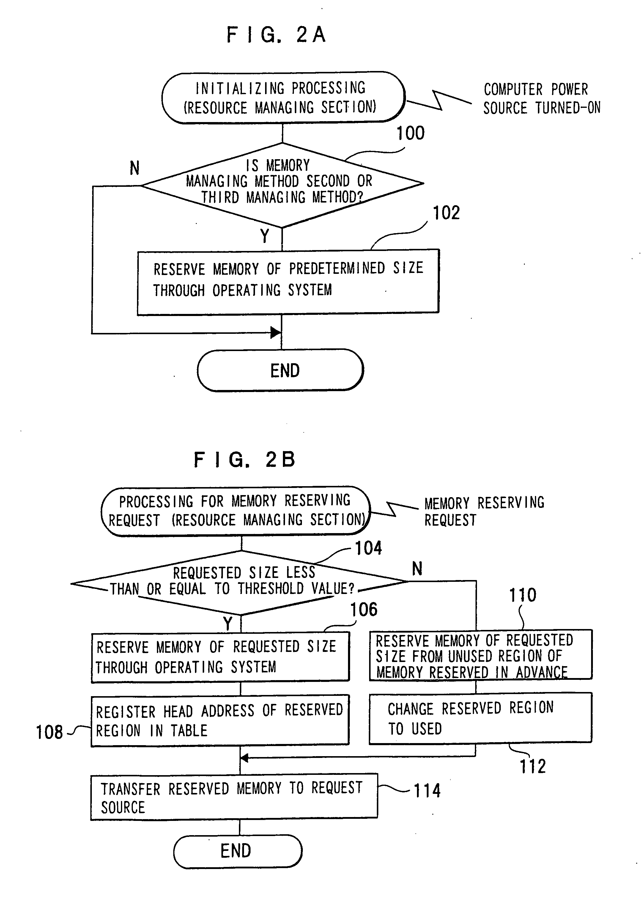 Image processing device, method, and storage medium which stores a program