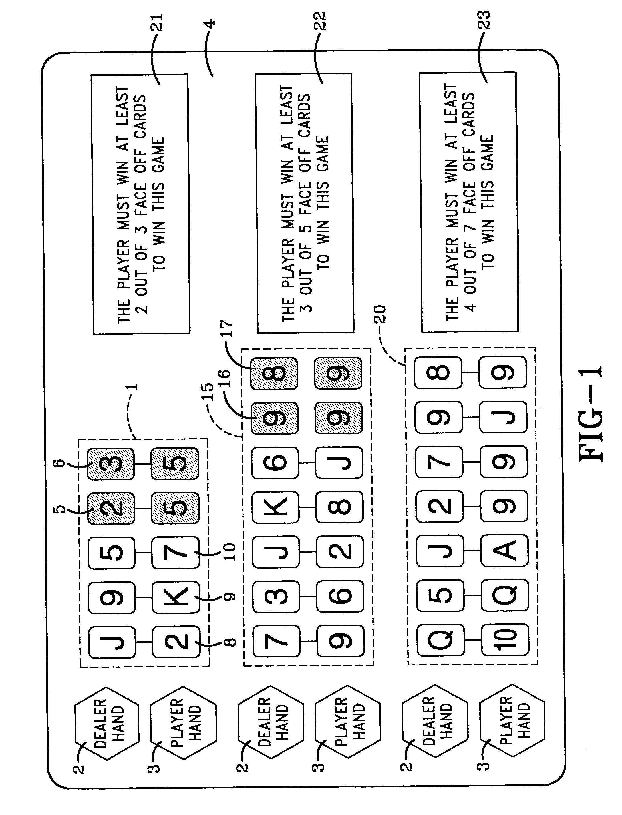 Method of playing a game of war