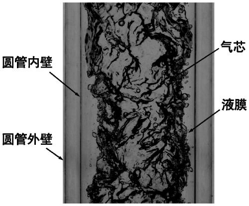 A method for measuring and correcting the cross-section phase holdup of gas-liquid two-phase annular flow in a circular pipe