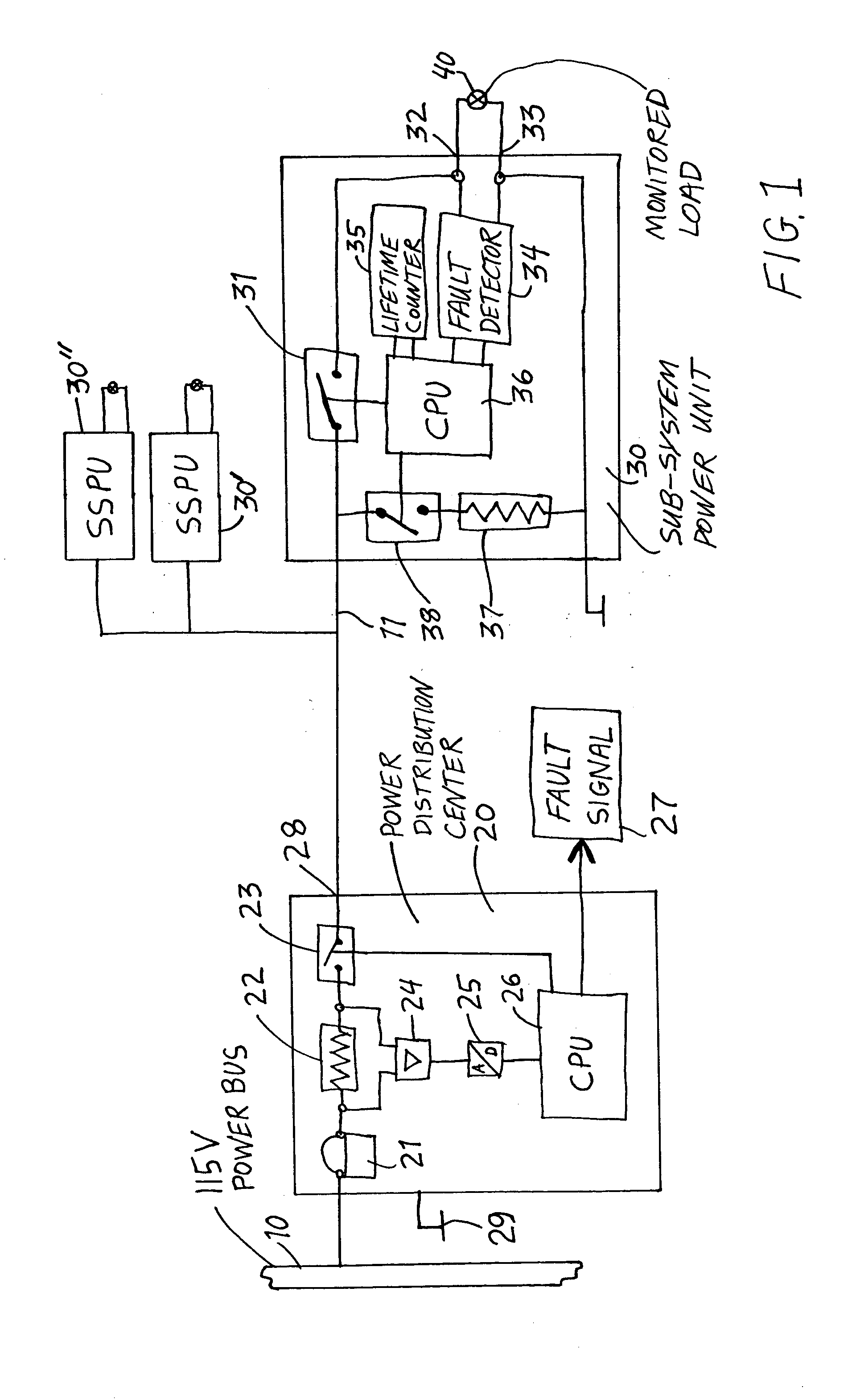 System and method for detecting faults in an aircraft electrical power system