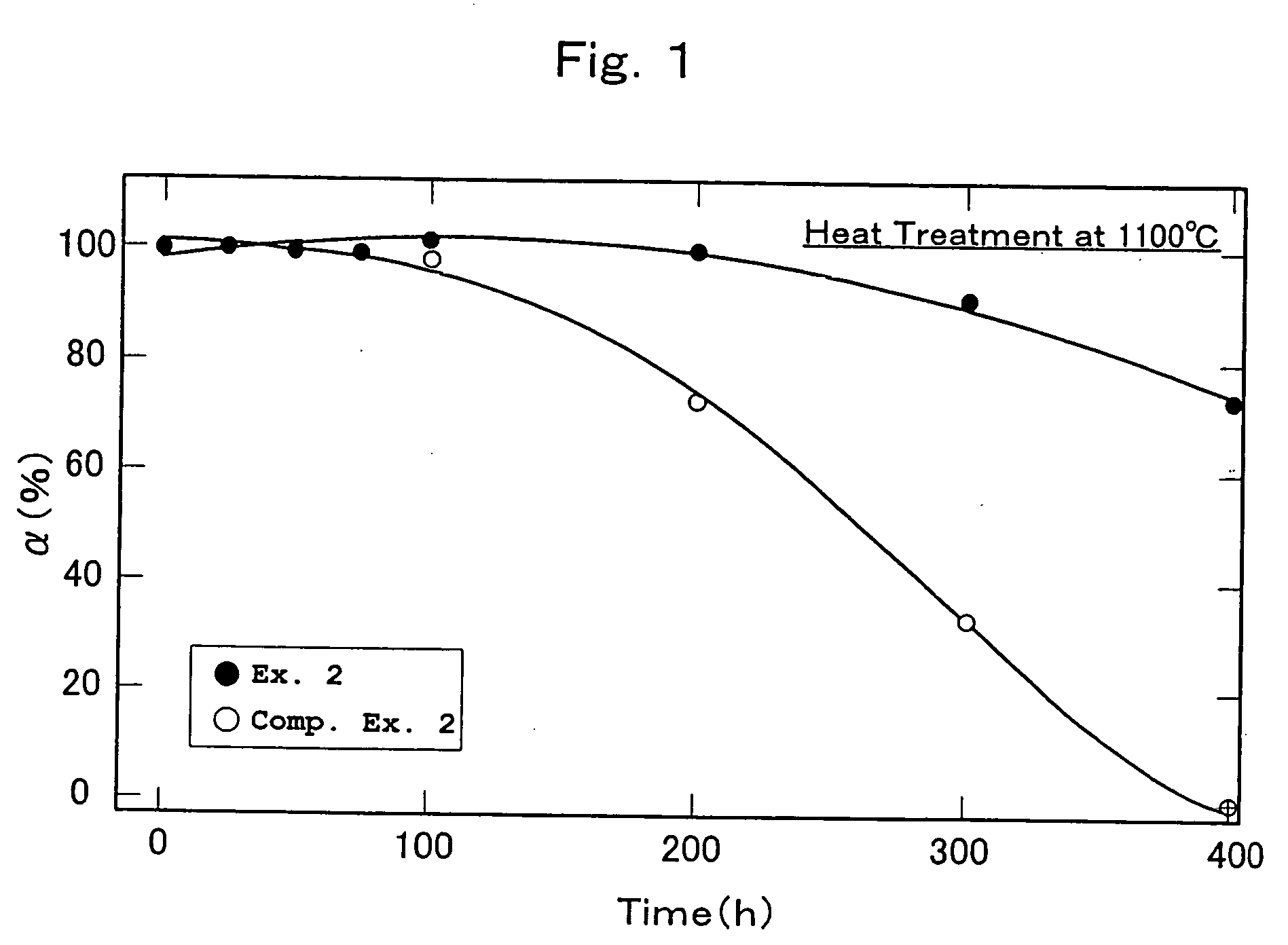 Method for producing aluminum magnesium titanate sintered product
