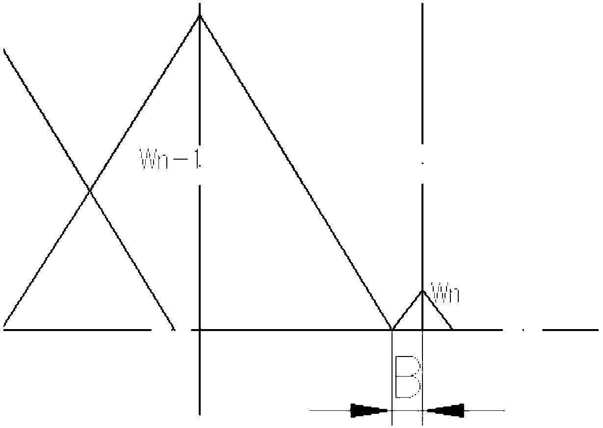 A Calculation Method of Bulk Stockpile Shape Parameters in Stockyard