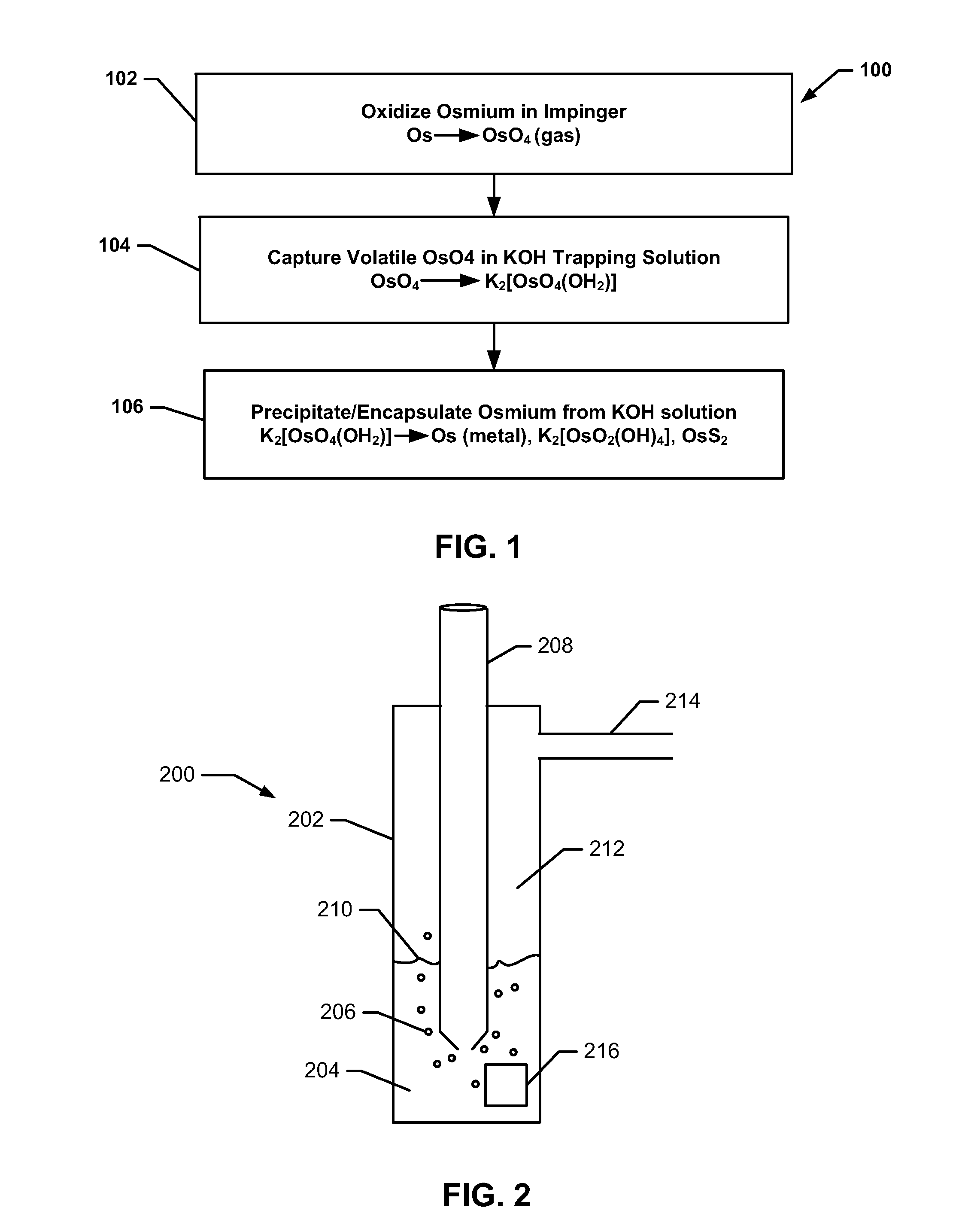 Method for separation of chemically pure os from metal mixtures