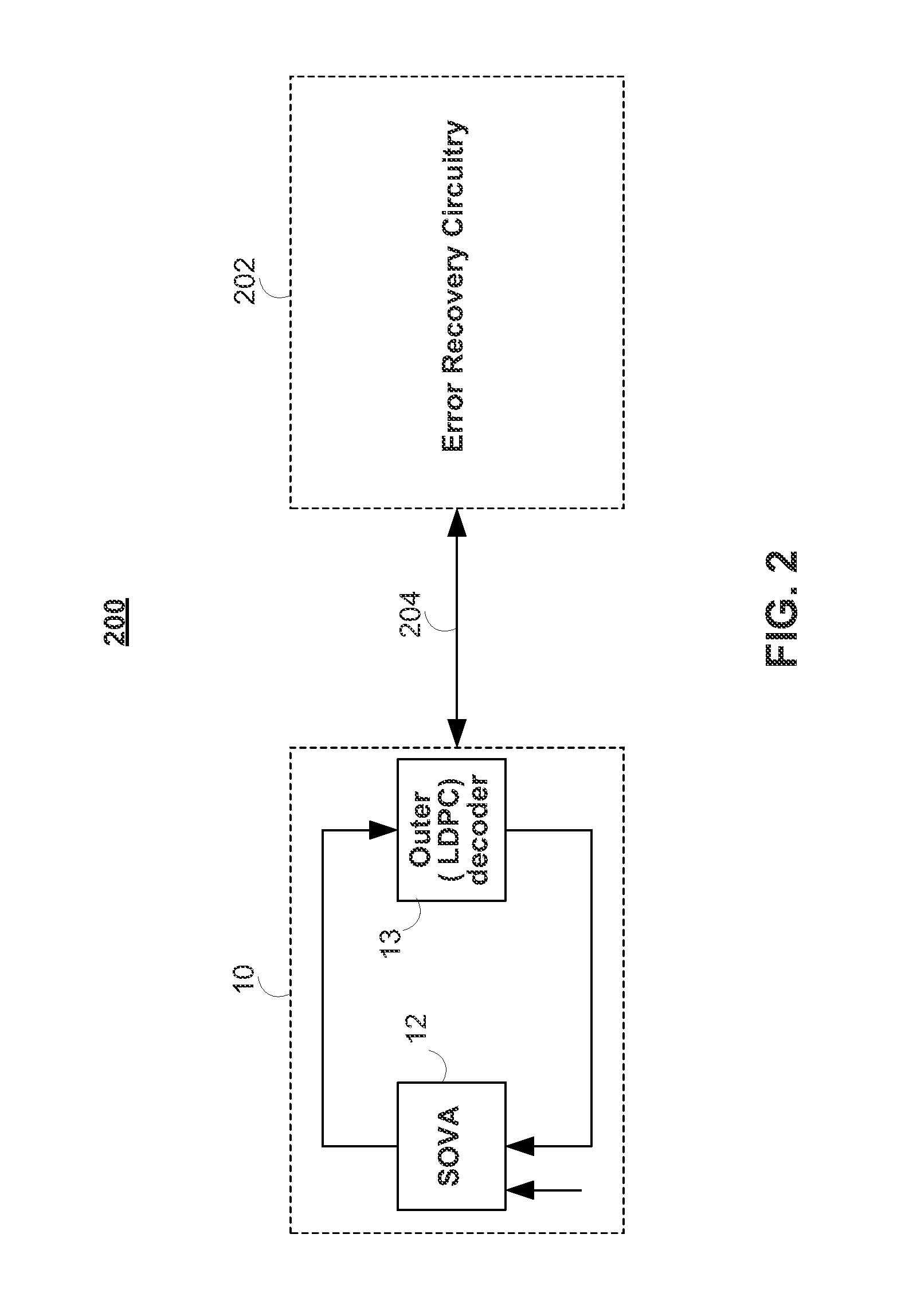 Methods and apparatus for error recovery in memory systems employing iterative codes