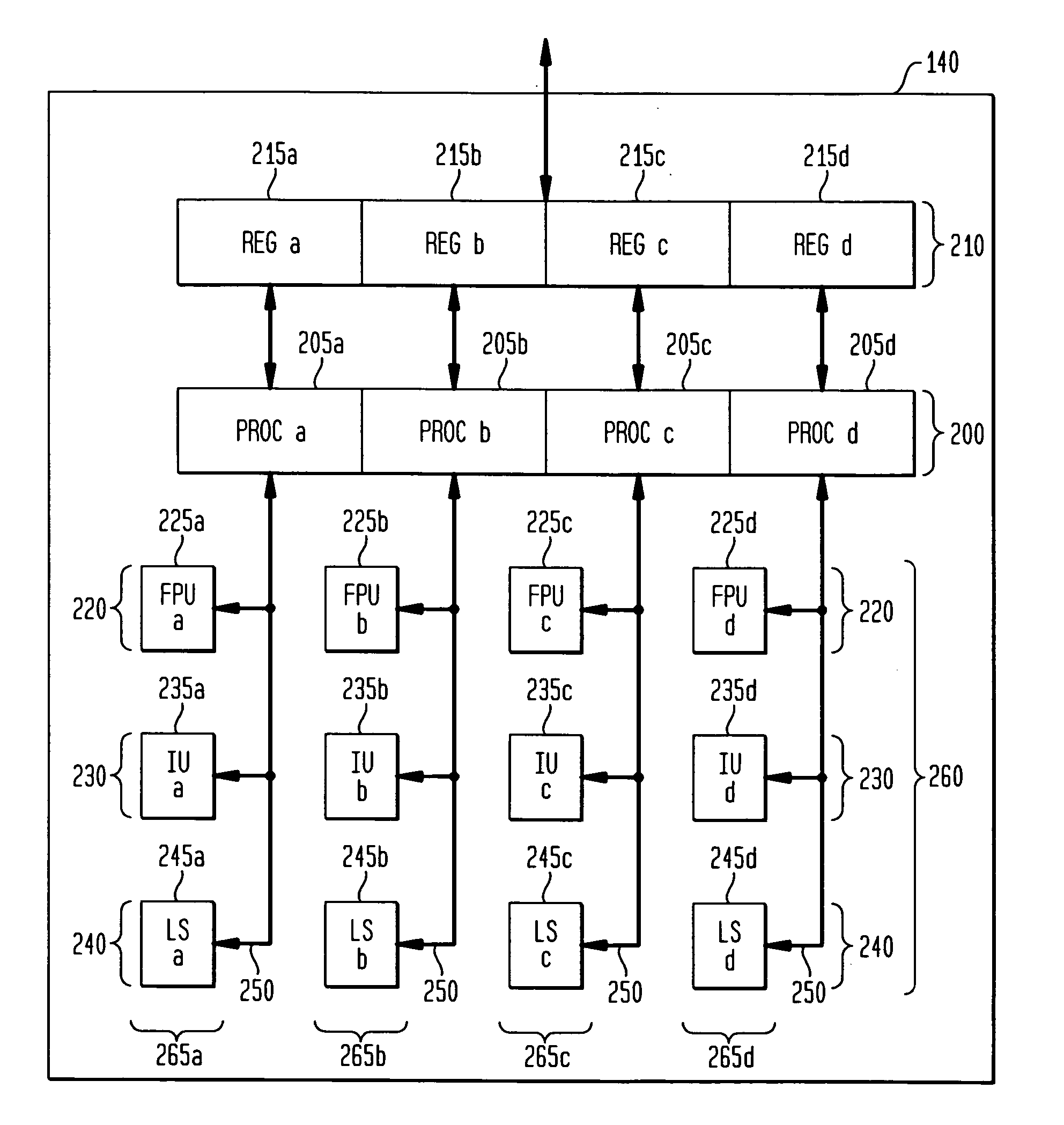Methods and apparatus for address map optimization on a multi-scalar extension