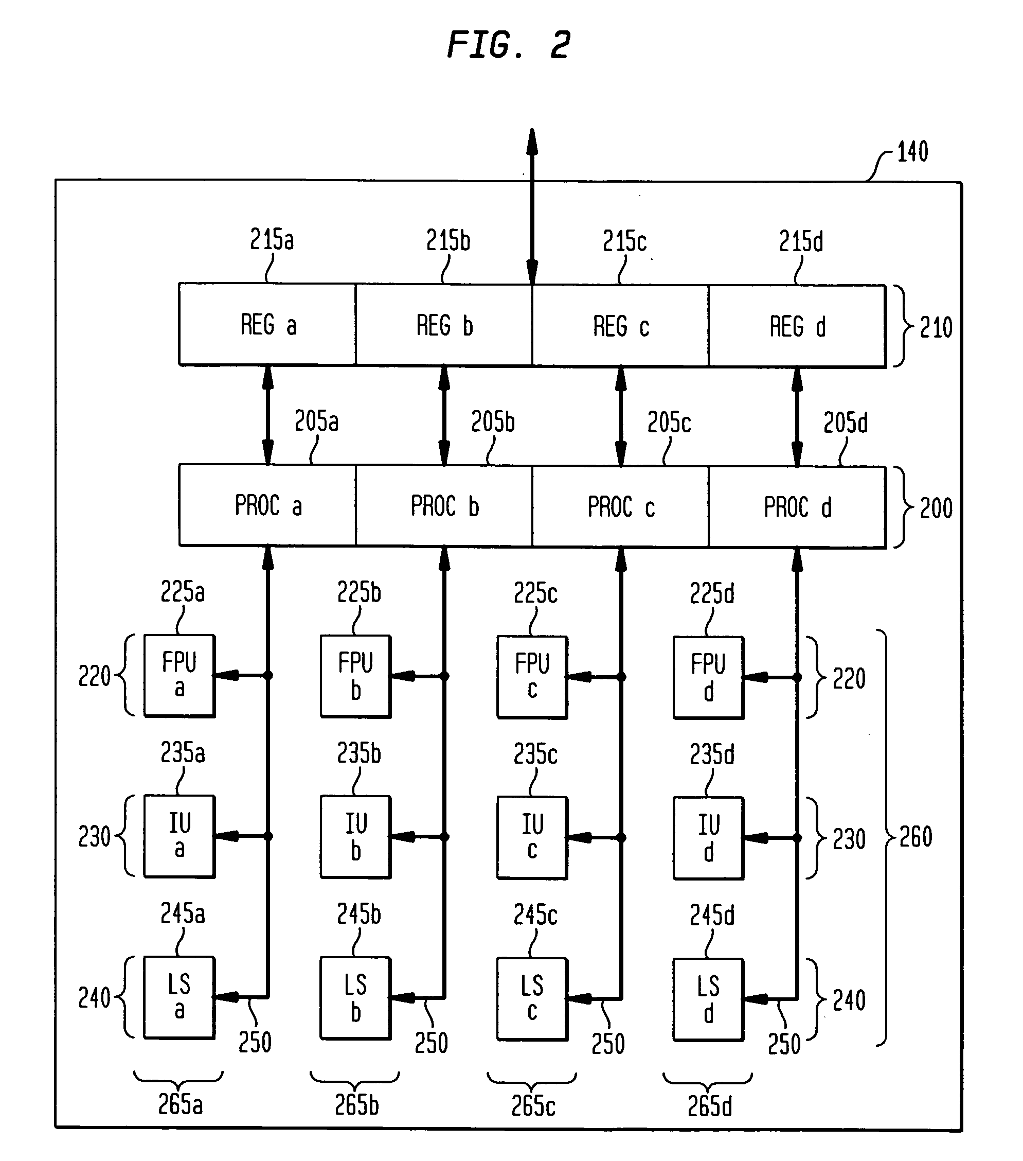 Methods and apparatus for address map optimization on a multi-scalar extension