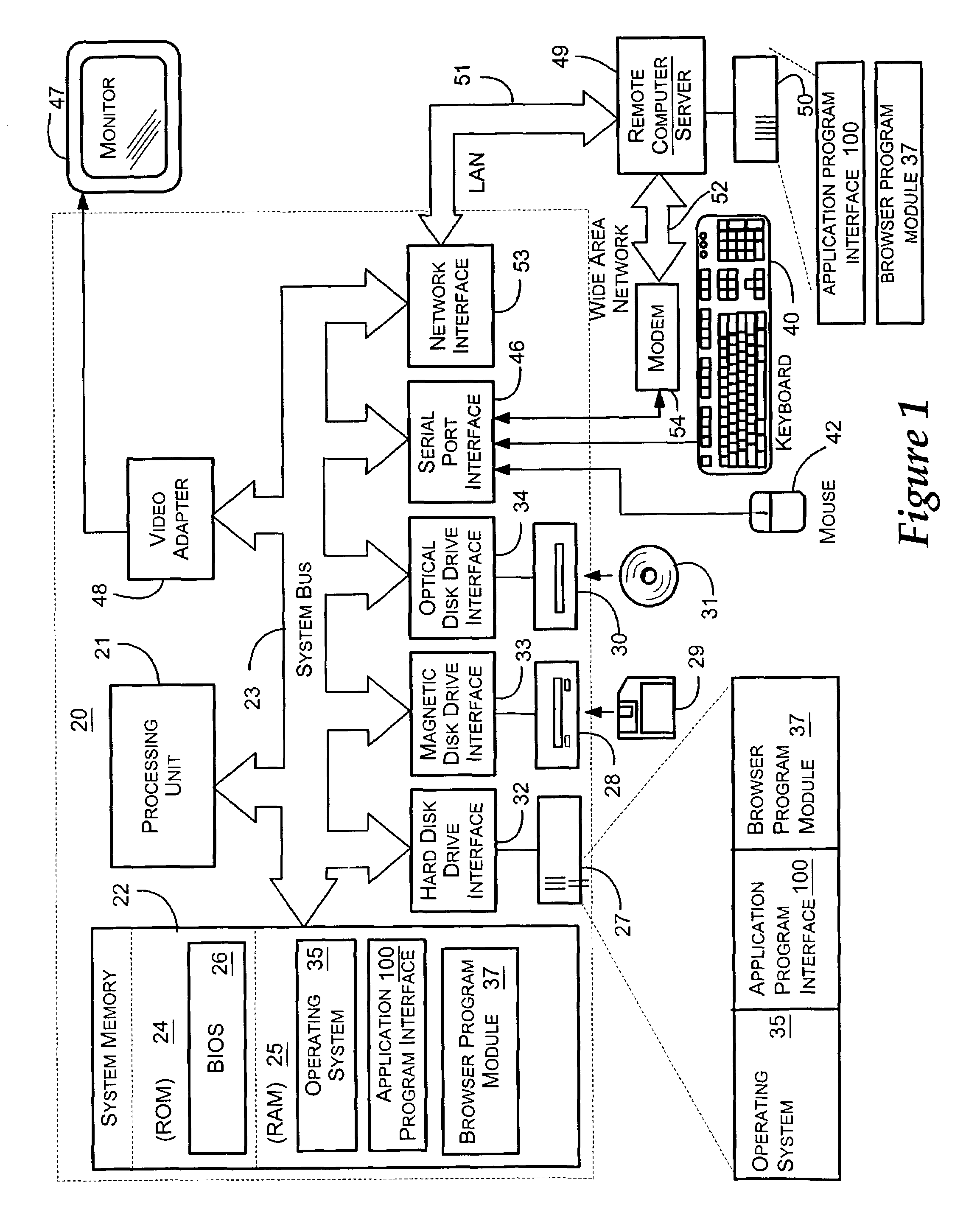 Method, system, and computer-readable medium for filtering harmful HTML in an electronic document