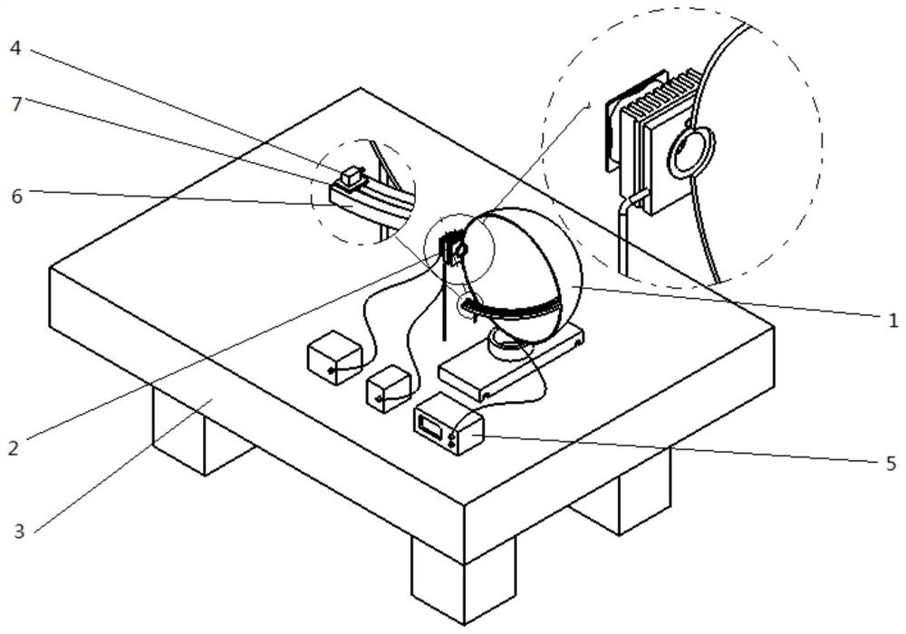 A reflective temperature-controllable laser excitation remote fluorescent material testing device