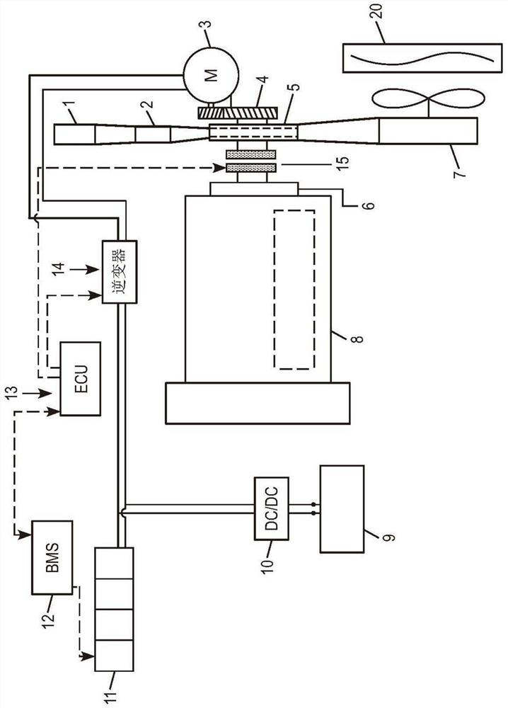 Thermal management of hybrid commercial vehicles using a dynamic heat generator