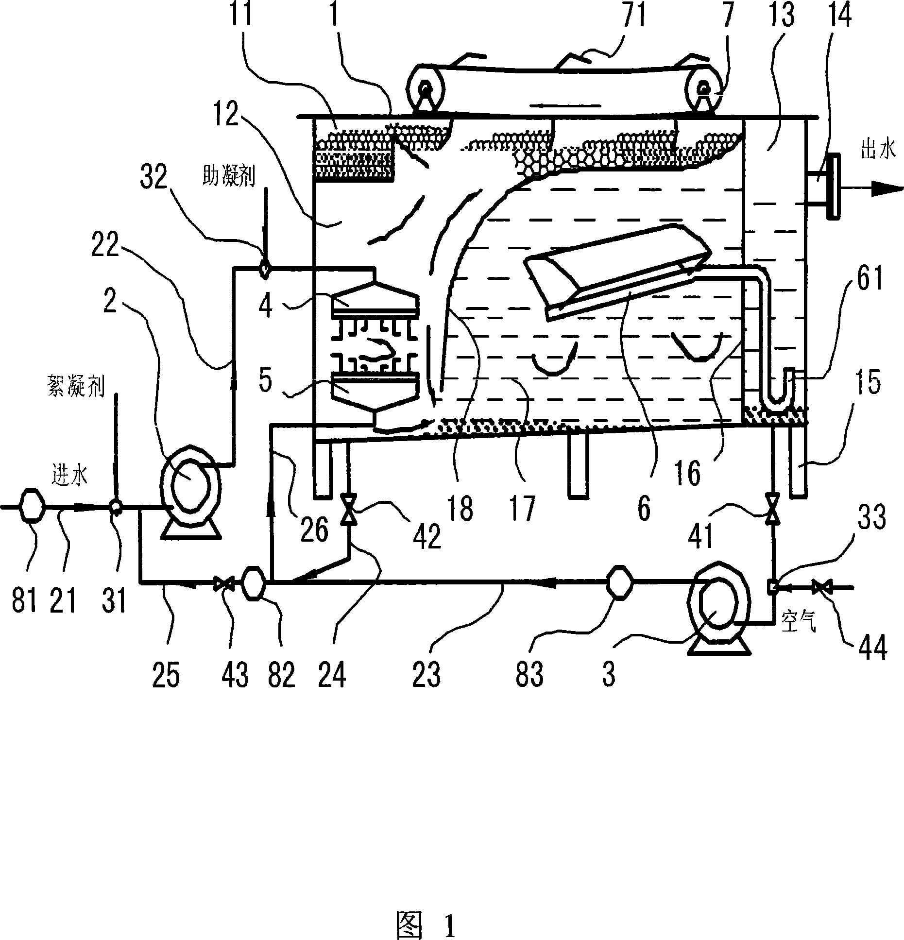 Backflow air-floating device for water-arrangement optimization multi-phase flow pump