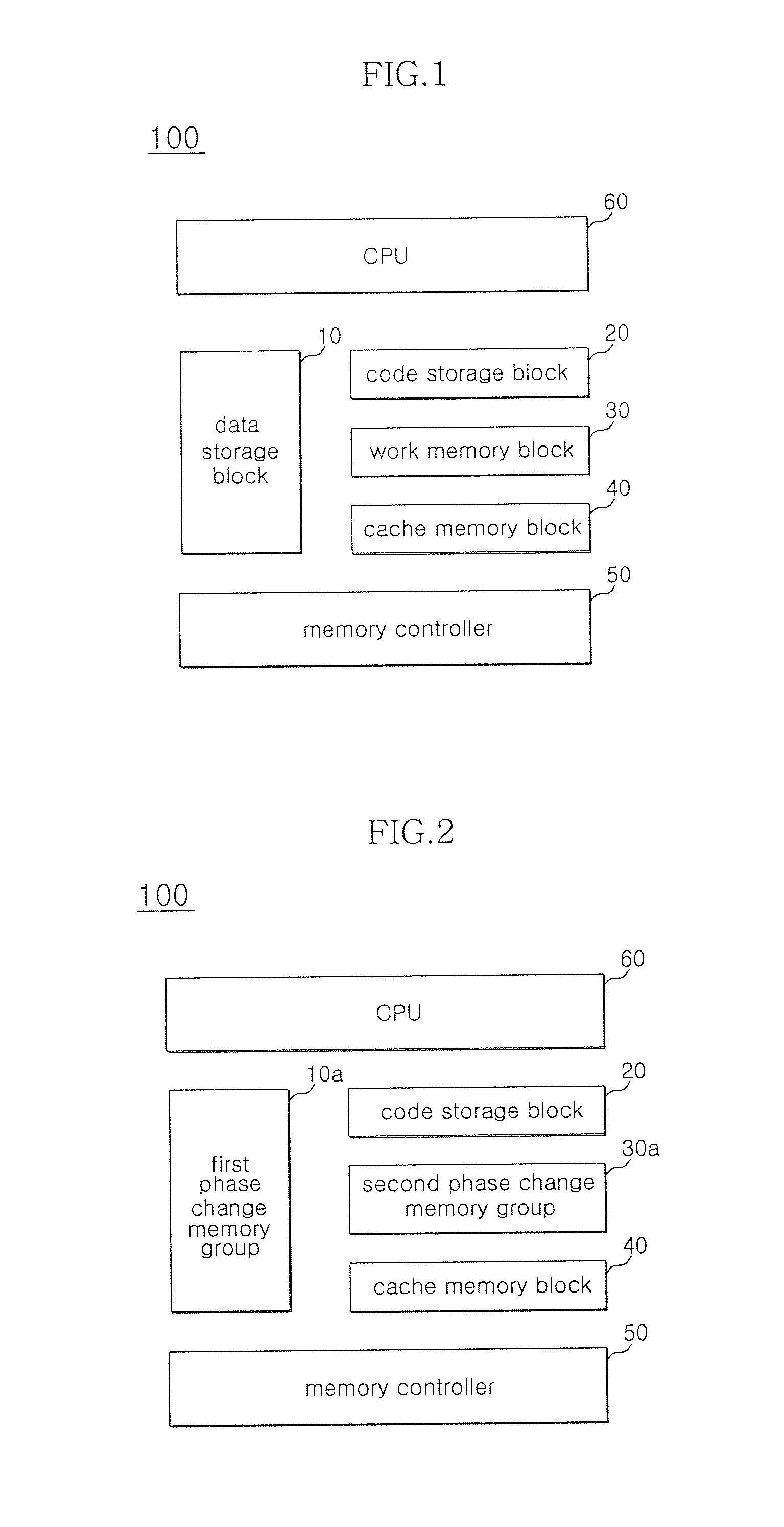Fusion memory device embodied with phase change memory devices having different resistance distributions and data processing system using the same