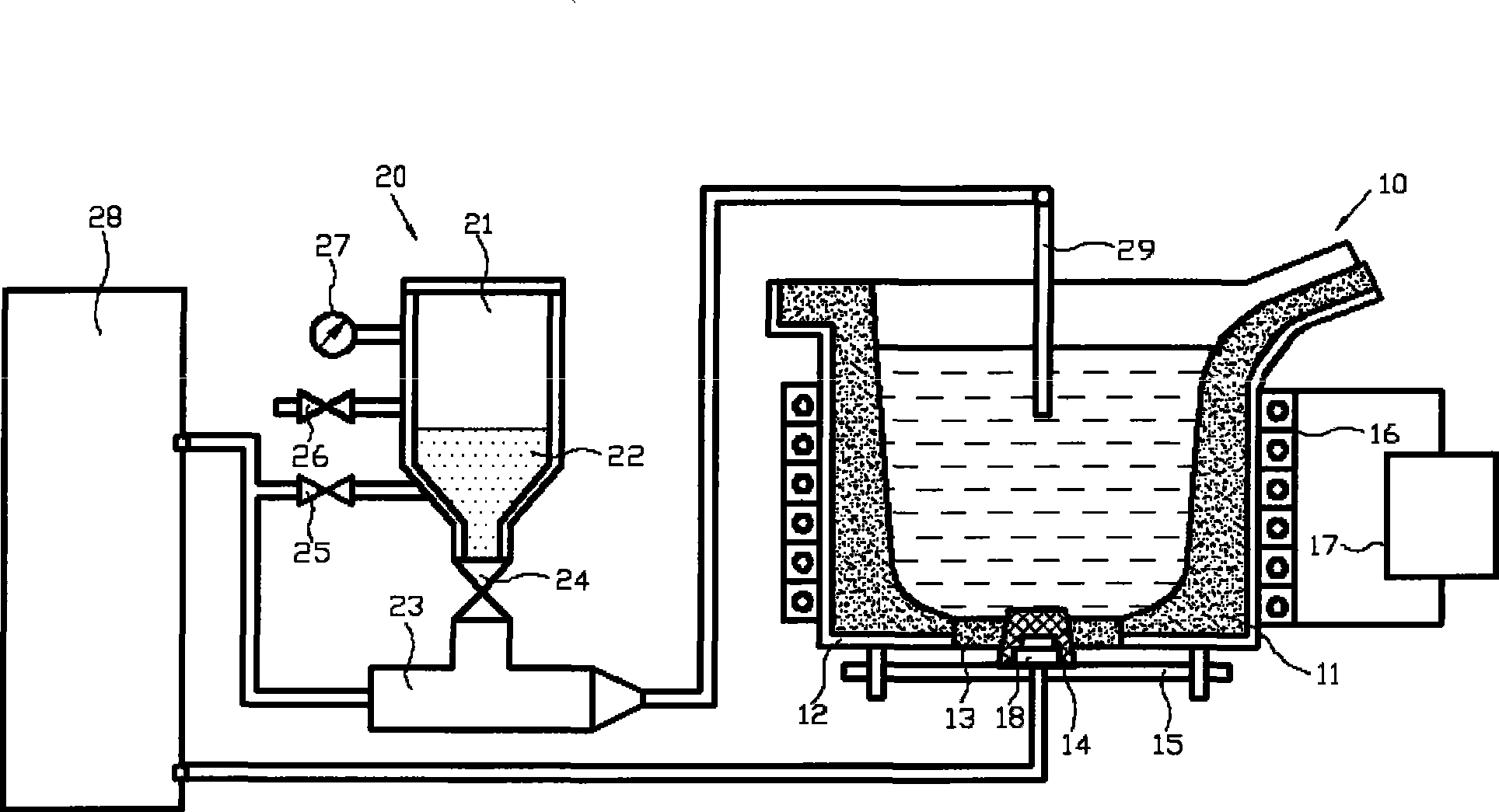 Nickel iron intermediate alloy and melting and purification treatment method thereof