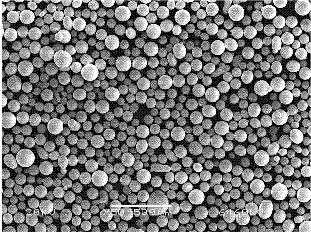 Iron sand and preparation process thereof