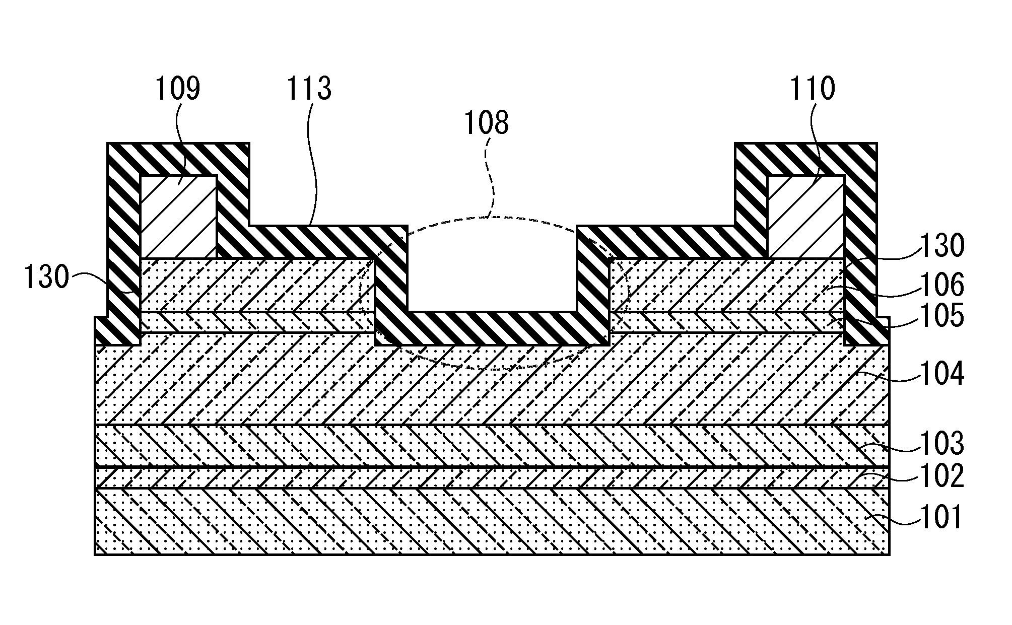 Method of manufacturing GaN-based transistors